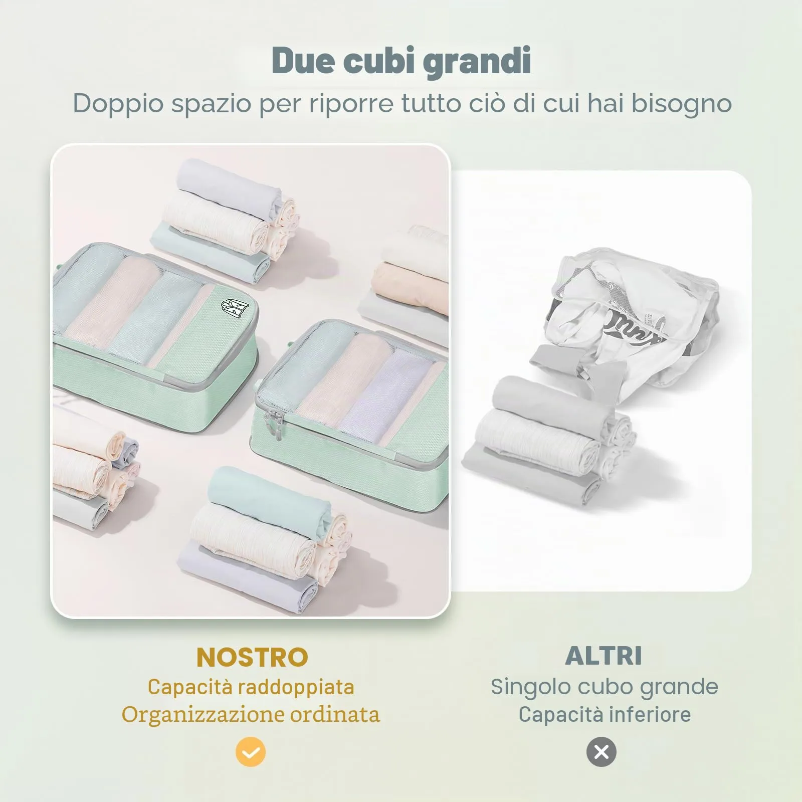 8 Pezzi Compression Packing Cubes, Organizer per Valigia a Compressione, Cubi da Imballaggio, Borse da Imballaggio per Zaino, Organizzatore per Viaggi, Colore Menta - immagine 5