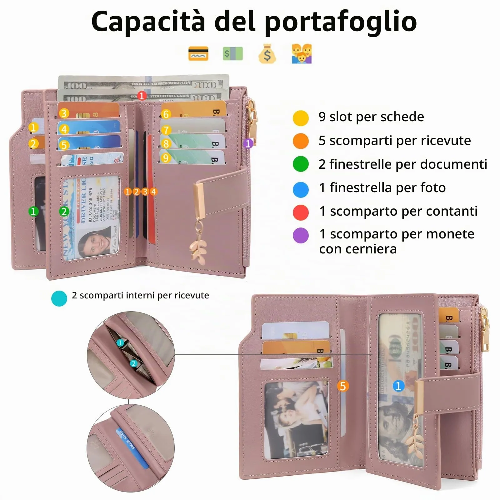 SENDEFN Portafoglio Donna, Portamonete Anti RFID Portafogli Donna Pelle Vegana con 14 Scomparti per Carte, 3 Finestra di Identificazione e 1 Tasca con Cerniera - immagine 2