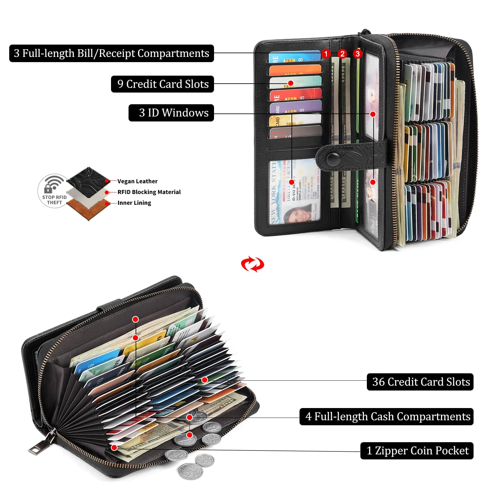 SENDEFN Portafoglio Donna Grande Capacità, Elegante Portamonete Donna Lungo, Porta Tessere Blocco RFID con Cerniera e Multi Card Slots Adatto per Cellulare - immagine 6