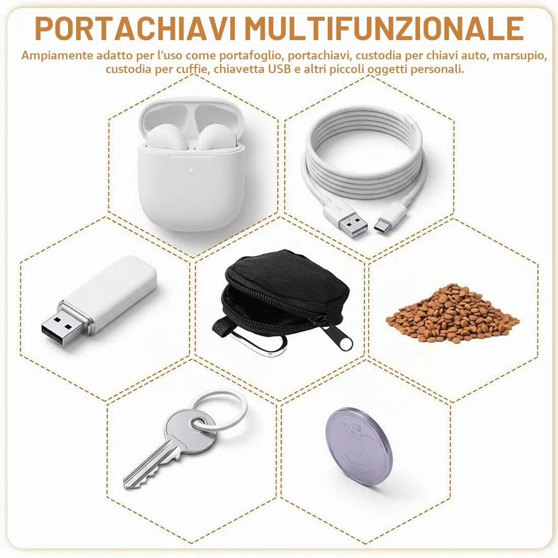 IBXWMNG Set di 2 Portamonete con Moschettone in Tela, Nero e Kaki - immagine 5
