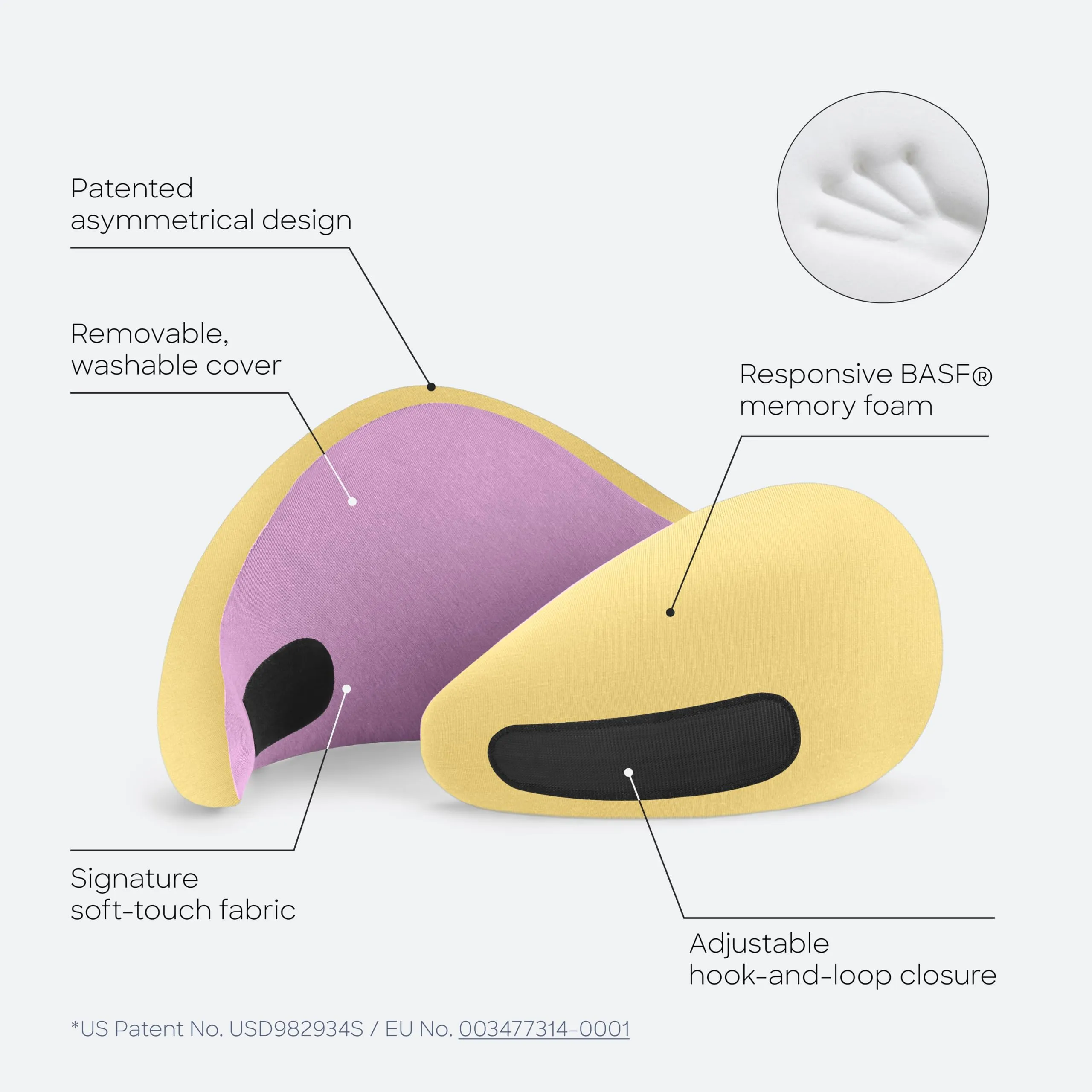 Ostrichpillow Go Neck Pillow - Cuscino da Viaggio in Memory Foam, Design Ergonomico a 360º, Lati Asimmetrici, Borsa da Viaggio Inclusa, Fodera Lavabile in Modal - immagine 5