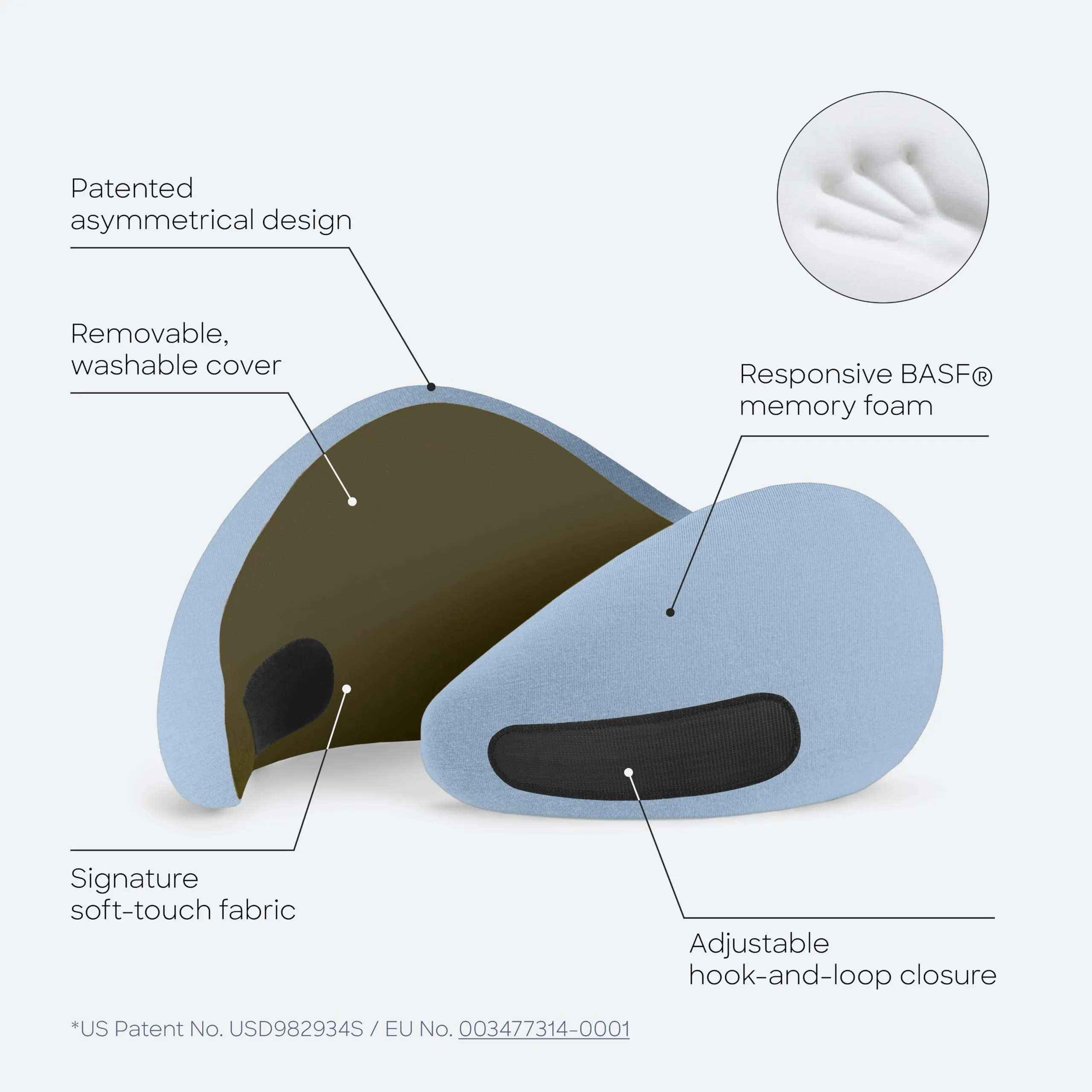 Ostrichpillow GO Travel Pillow, 360° Premium Memory Foam Support, Patented - immagine 5