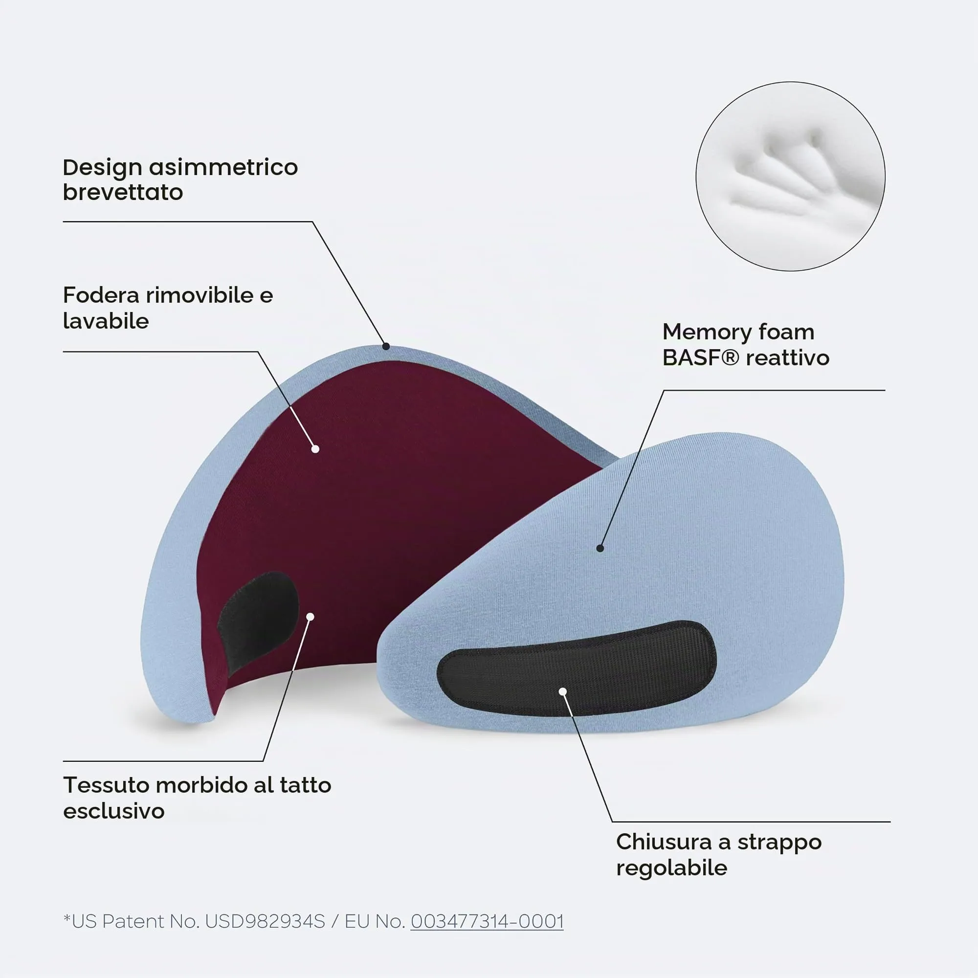 Ostrichpillow Go Neck Pillow - Cuscino da Viaggio in Memory Foam, Design Ergonomico a 360º, Lati Asimmetrici, Borsa da Viaggio Inclusa, Fodera Lavabile in Modal - immagine 5