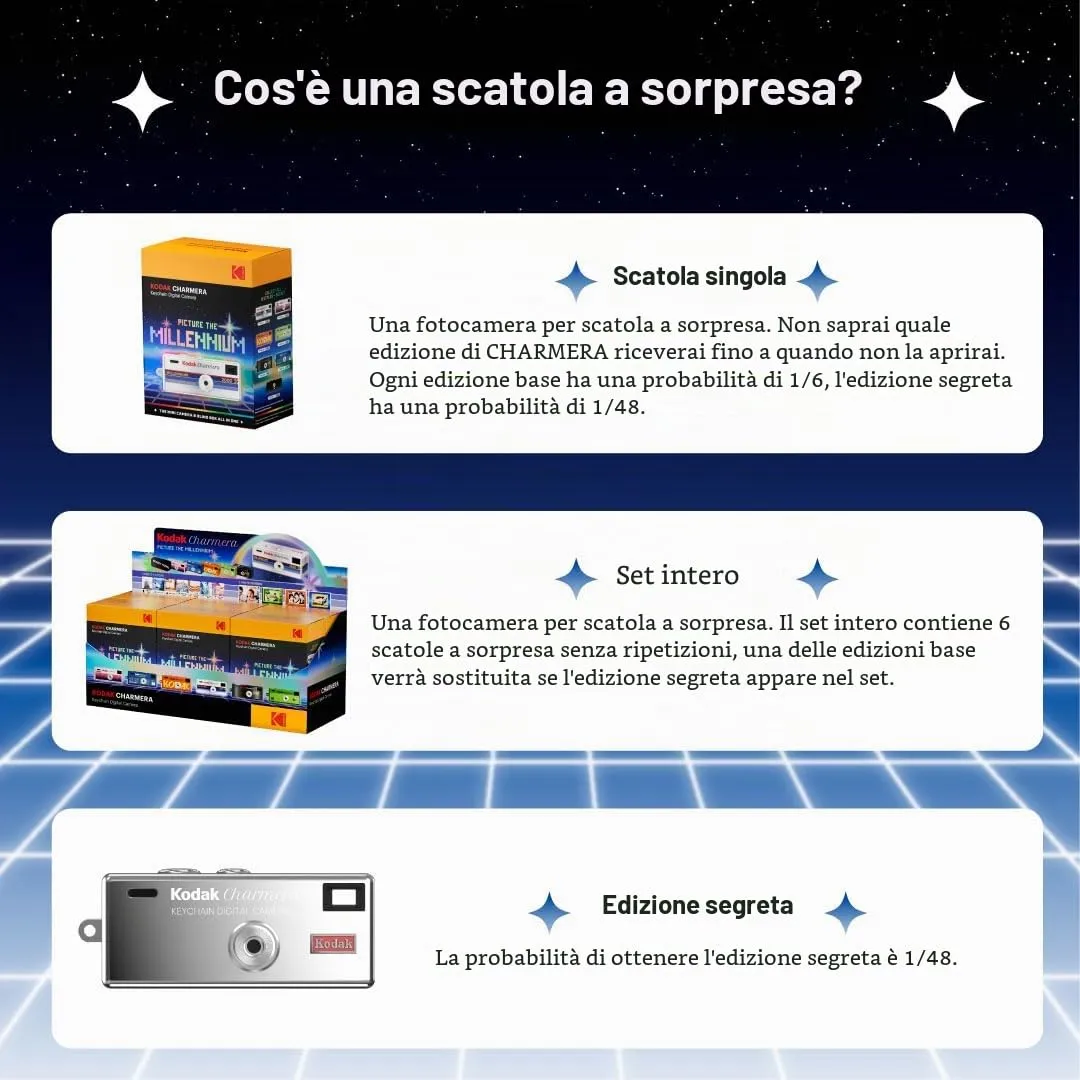 KODAK CHARMERA Portachiavi Fotocamera Digitale Blind Box, Set Completo Millennium (6 pezzi) - Mini Fotocamera, Digicam, Registrazione Video, Ciondolo da Tasca, 1,6 Megapixel, Slot per Scheda Micro SD - immagine 3
