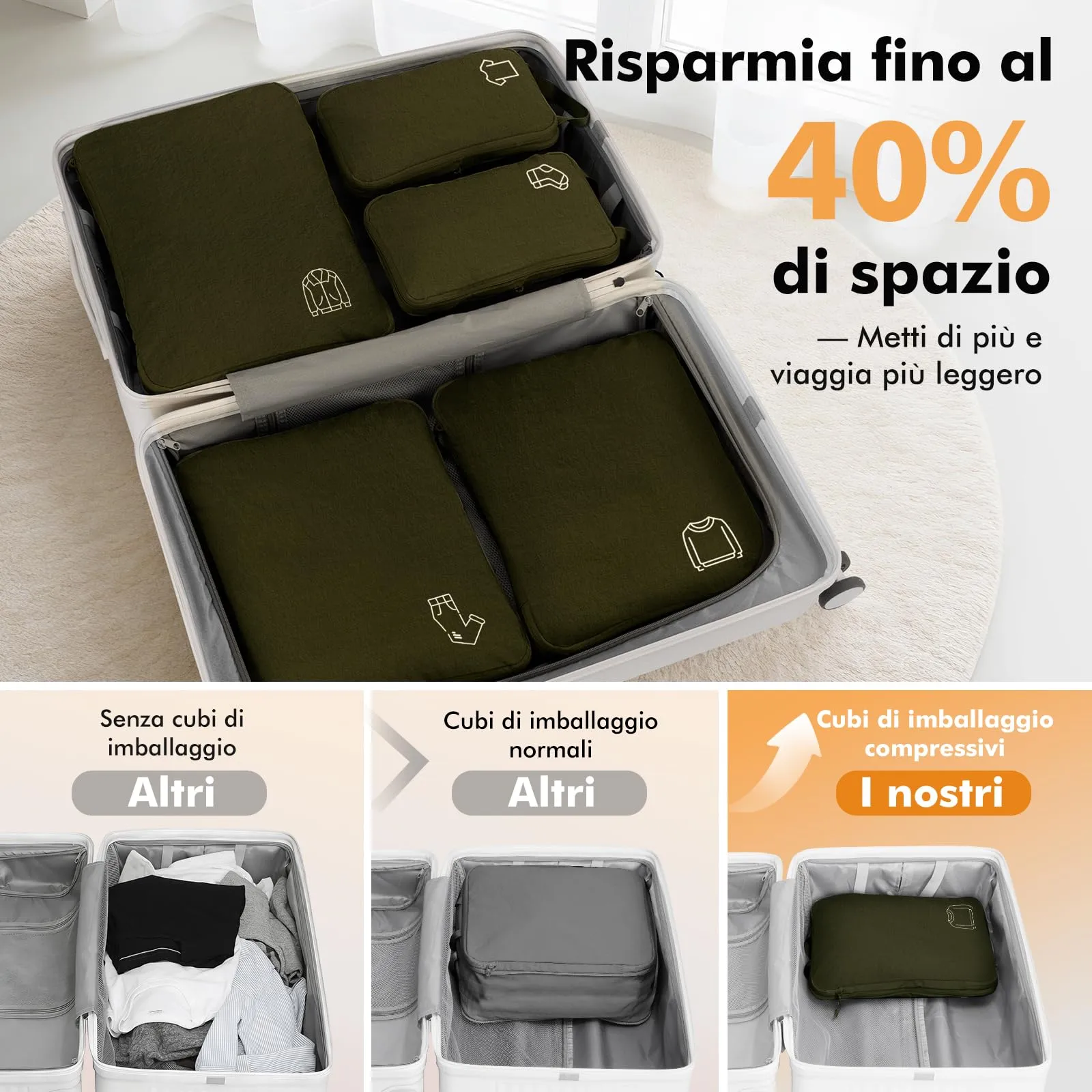 Organizer Valigia,Cubi Compressione Packing Cubes Compression,Organizzatori Valigia Viaggio Compressione, Nylon Organizer Valigie Set,Accessori Viaggio Utili Verde oliva - immagine 4