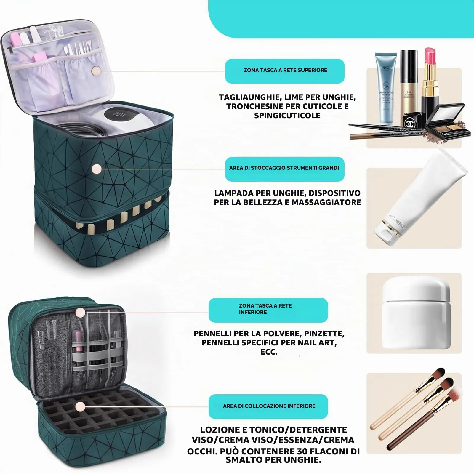 Portasmalti Organizer Valigetta per Unghie, Borsa Portatile a Doppio Strato per 30 Flaconi Di Smalto e Accessori Per Unghie (verde) - immagine 4