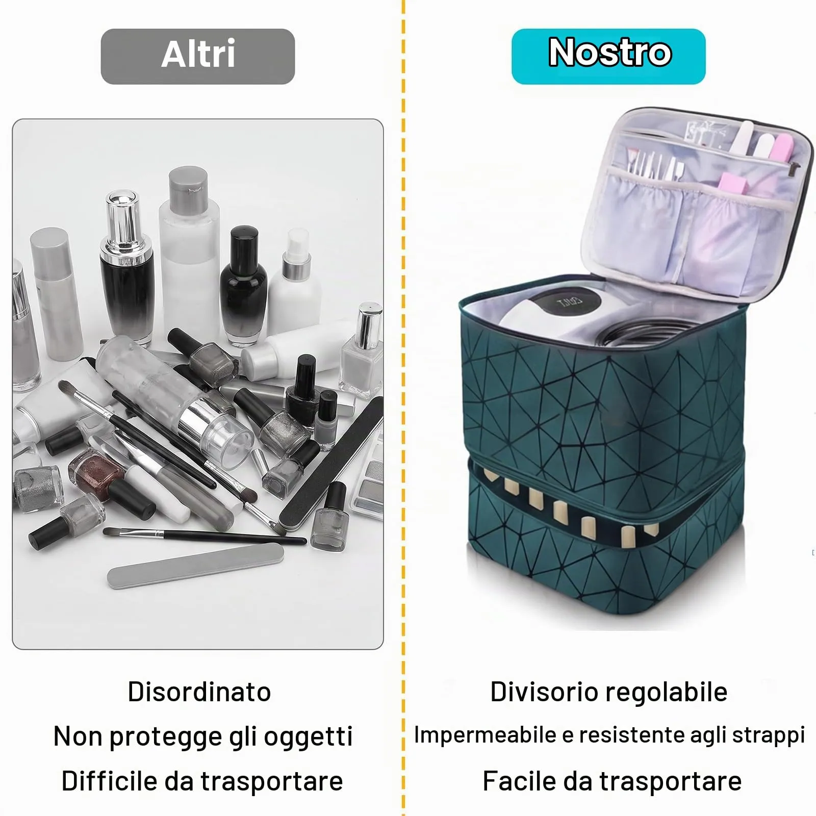 Portasmalti Organizer Valigetta per Unghie, Borsa Portatile a Doppio Strato per 30 Flaconi Di Smalto e Accessori Per Unghie (verde) - immagine 6