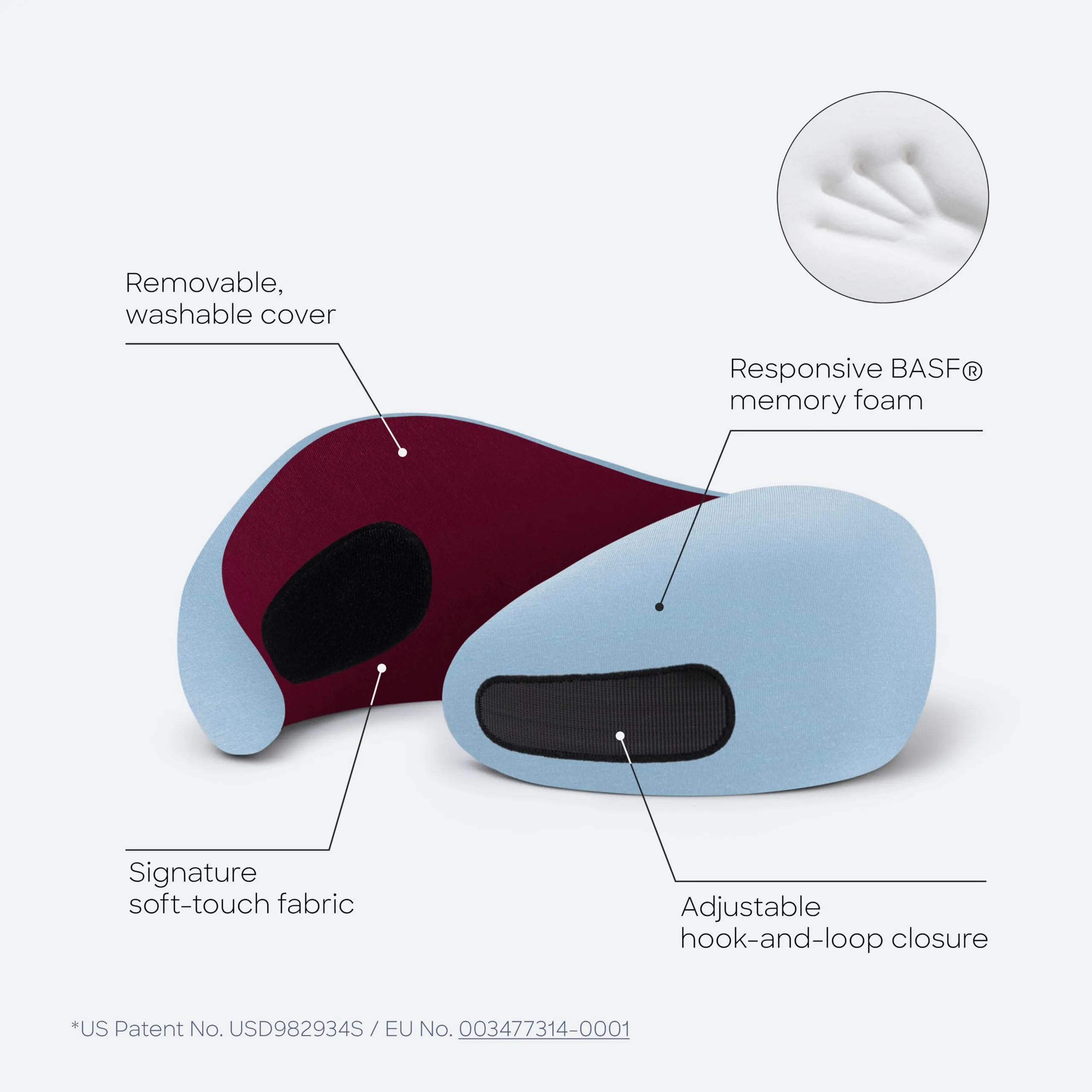 Ostrichpillow GO Travel Pillow, 360° Premium Memory Foam Support, Patented - immagine 5
