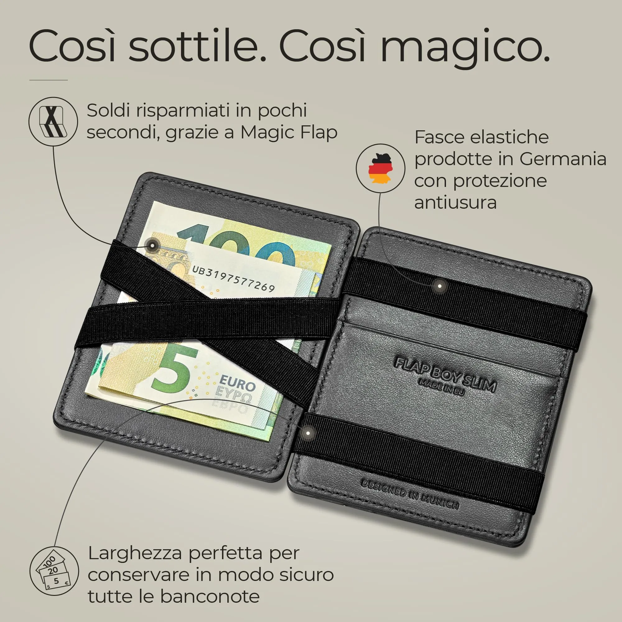 Jaimie Jacobs Portafoglio Magico, Magic Wallet Flap Boy Slim - l'Originale - Protezione RFID, Portafoglio Uomo Piccolo, Porta Carte di Credito Ragazzo, Porta Tessere Slim (Carbonino) - immagine 2