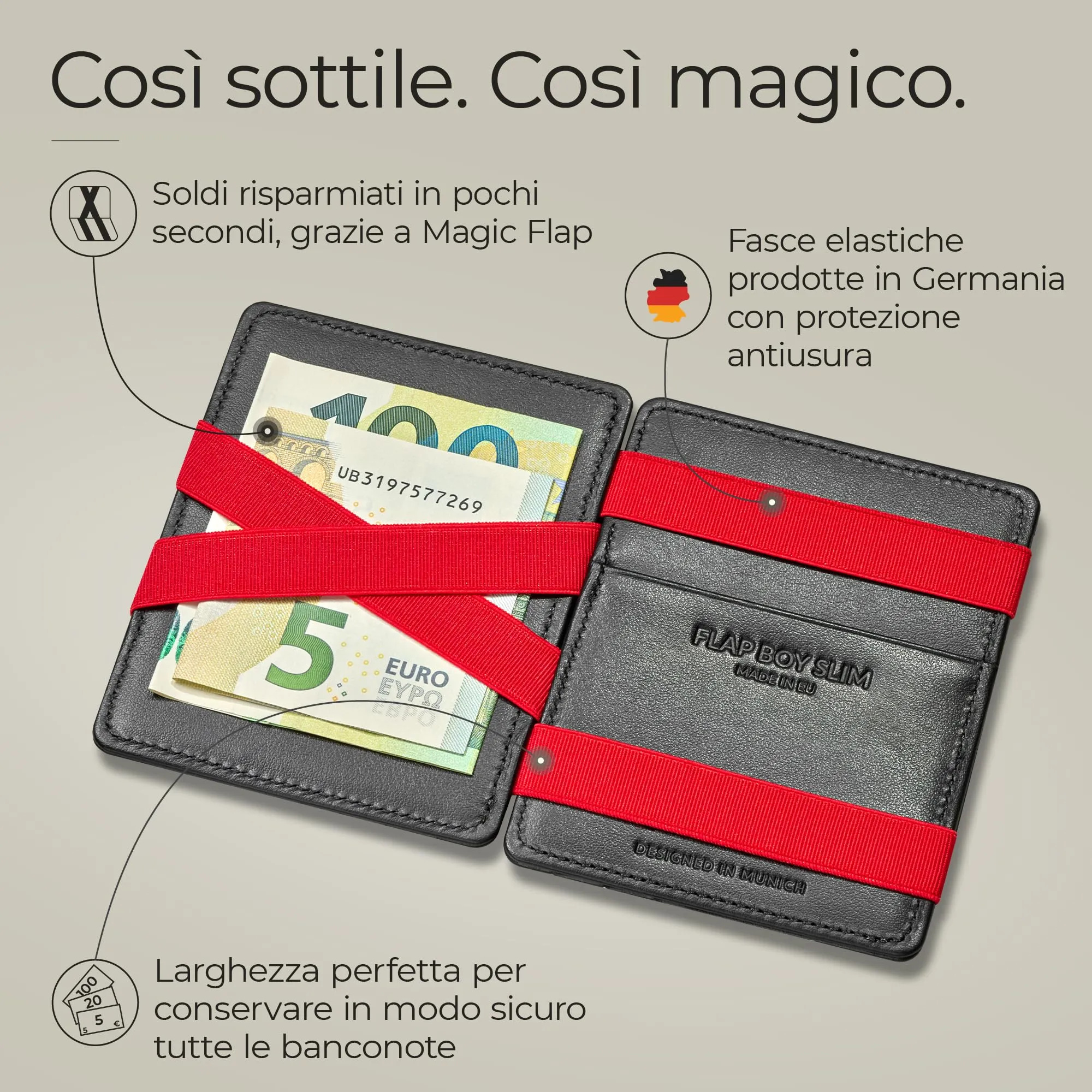 Jaimie Jacobs Portafoglio Magico, Magic Wallet Flap Boy Slim - l'Originale - Protezione RFID, Portafoglio Uomo Piccolo, Porta Carte di Credito Ragazzo, Porta Tessere Slim (Carbonio E Rosso) - immagine 2