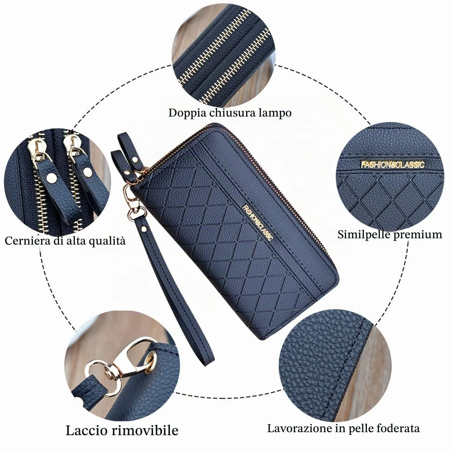 Portafoglio Donna con Doppia Cerniera Porta Monete in Pelle PU da Donna Grande Capacità con Slot per Schede Multiple Portafoglio da Polso (Nero1) - immagine 2