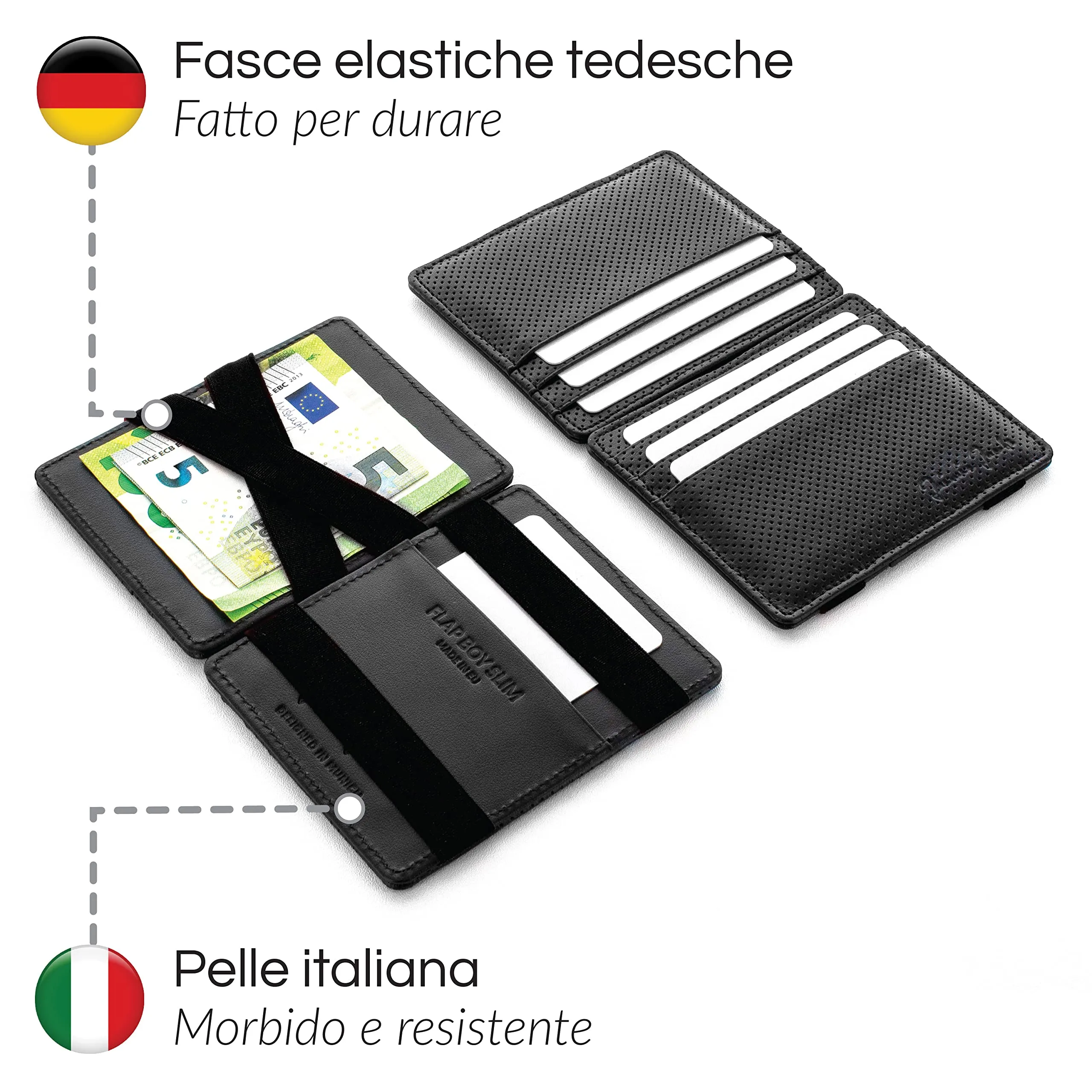 Jaimie Jacobs Portafoglio Magico, Magic Wallet Flap Boy Slim - l'Originale - Protezione RFID, Portafoglio Uomo Piccolo, Porta Carte di Credito, Porta Tessere (Pelle Traforata Nero) - immagine 3