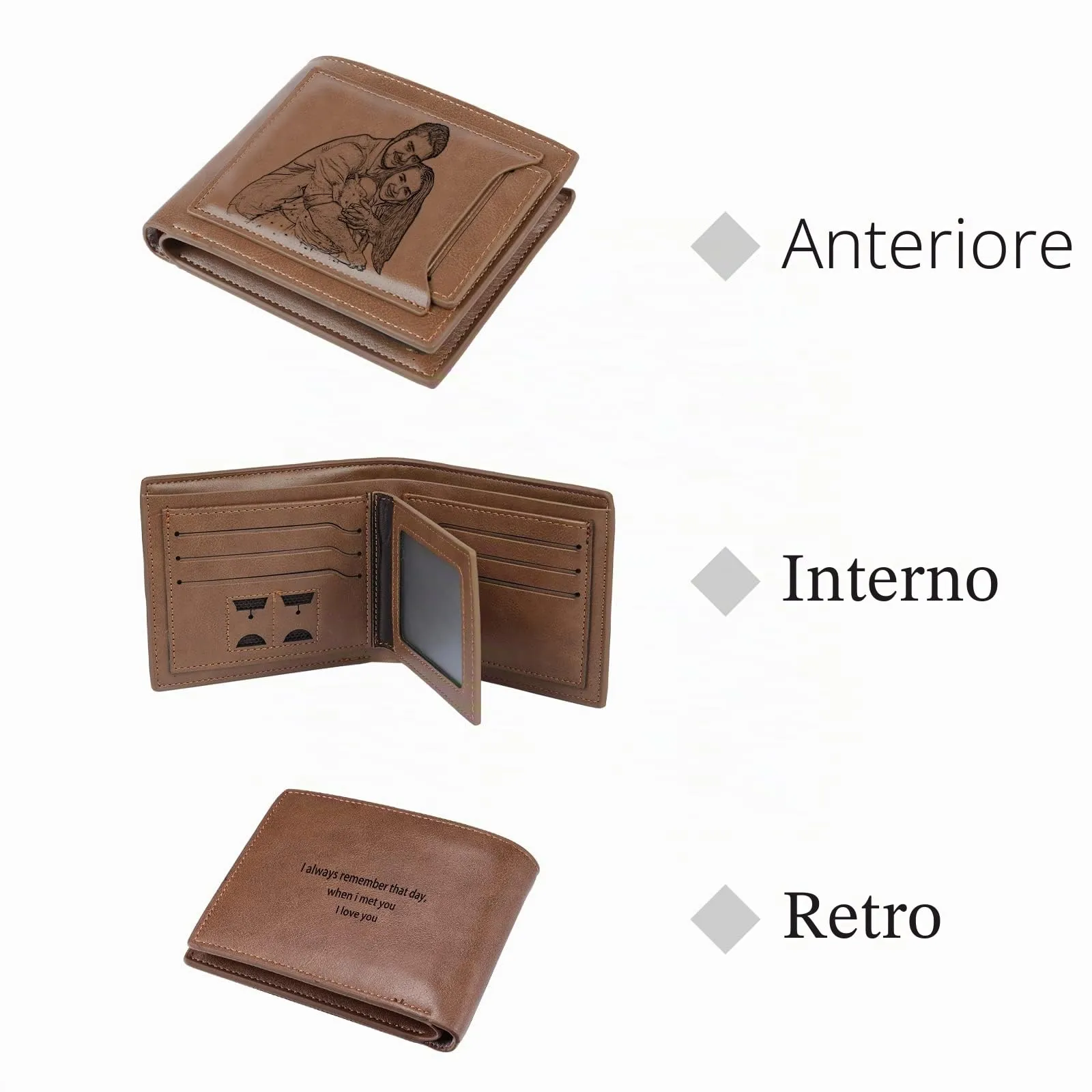 Glooraca Portafogli in pelle personalizzati per uomo Portafogli da uomo personalizzati Portafogli fotografici incisi per papà marito fidanzato (Stile L) - immagine 3