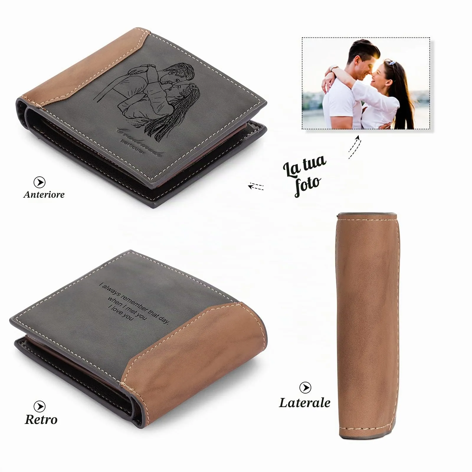 Glooraca Portafogli in pelle personalizzati per uomo Portafogli da uomo personalizzati Portafogli fotografici incisi per papà marito fidanzato (Stile I) - immagine 2