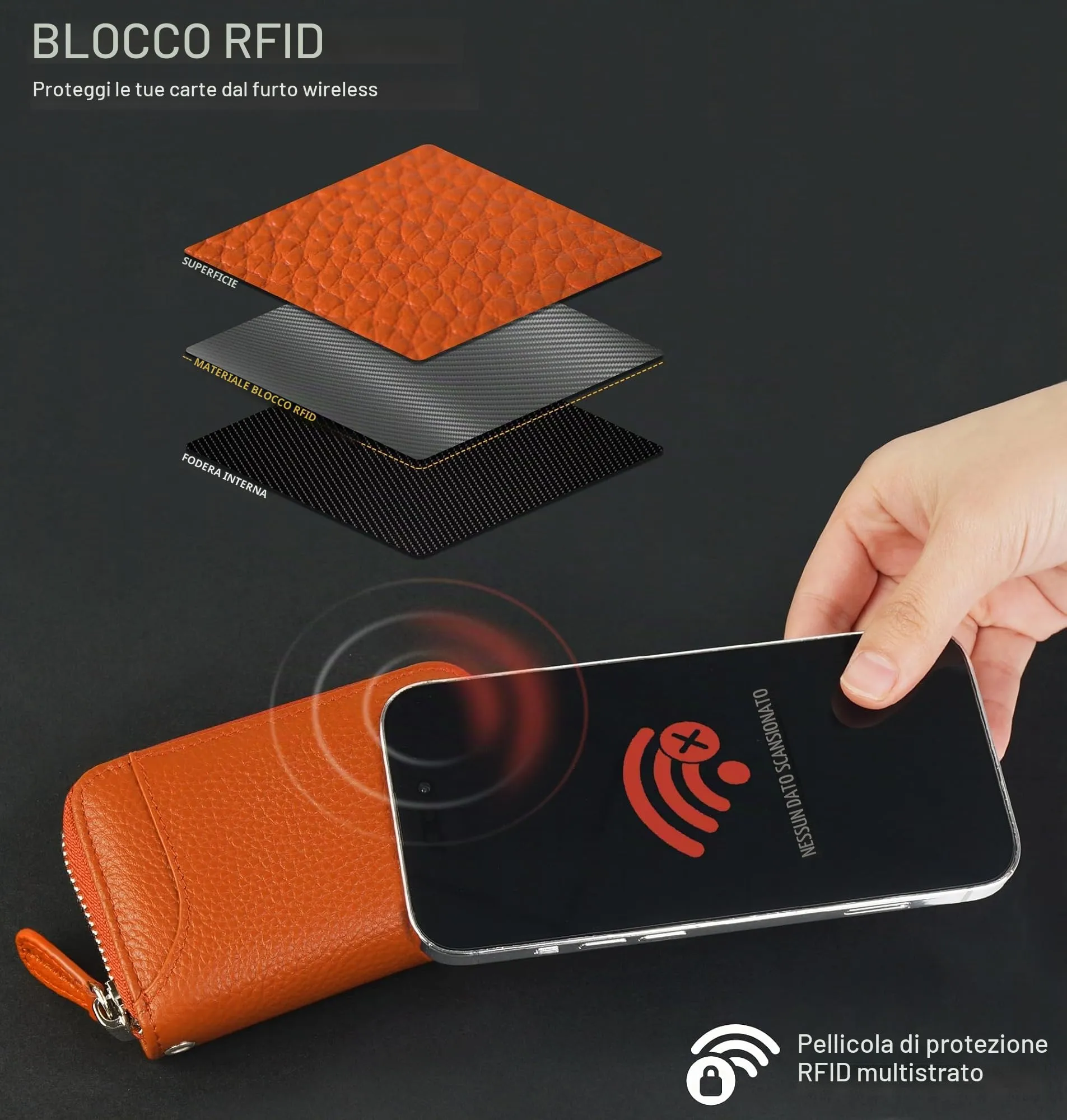 RFID Blocking Leather Wallet for Women Women's Genuine Leather Credit Card Holder Ladies Small Blocked Accordion Wallets with Stainless Steel Zipper Woman Compact Accordian ID Cards Bag Orange - immagine 4