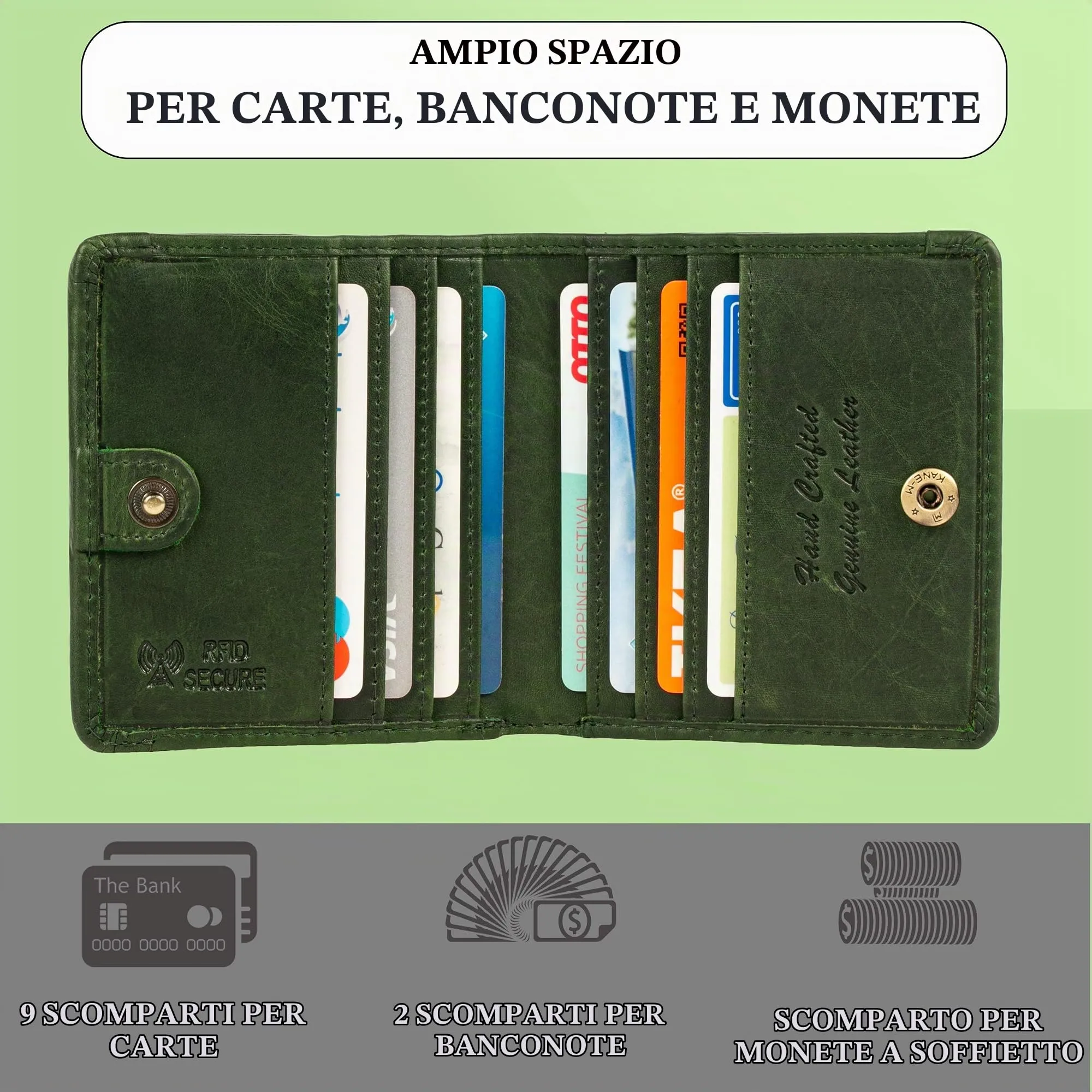 Matador Portafoglio Uomo Donna Piccolo Pelle RFID Portamonete Verde - immagine 2