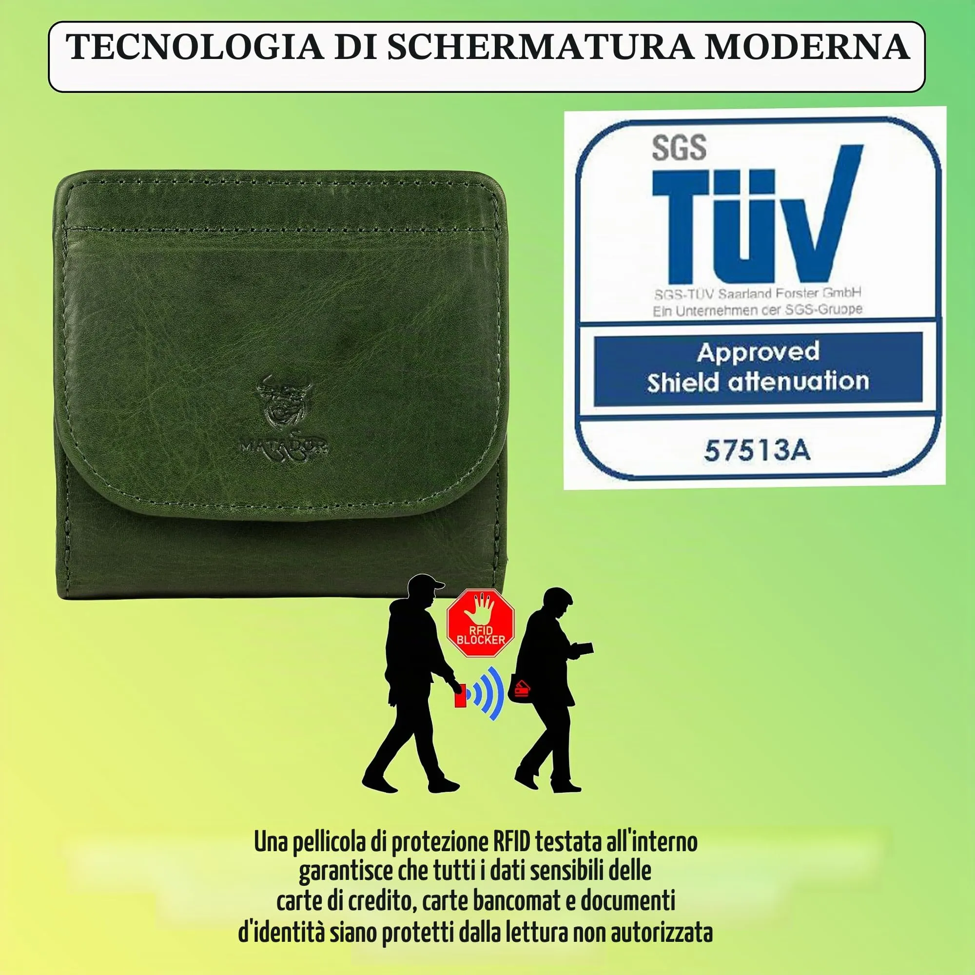 Matador Portafoglio Uomo Donna Piccolo Pelle RFID Portamonete Verde - immagine 5