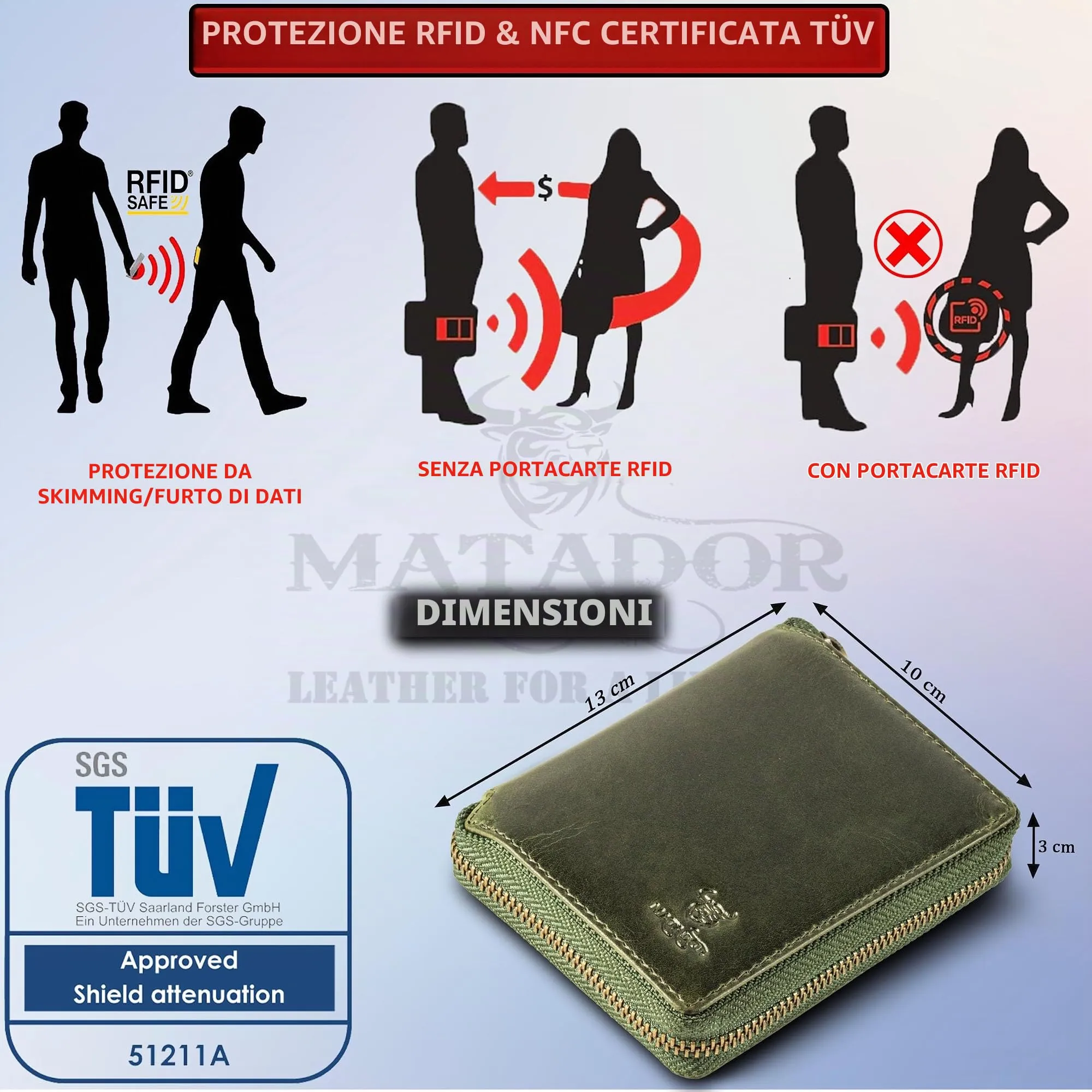 Matador Porta Carte Uomo Donna Portafoglio RFID, Verde - immagine 4