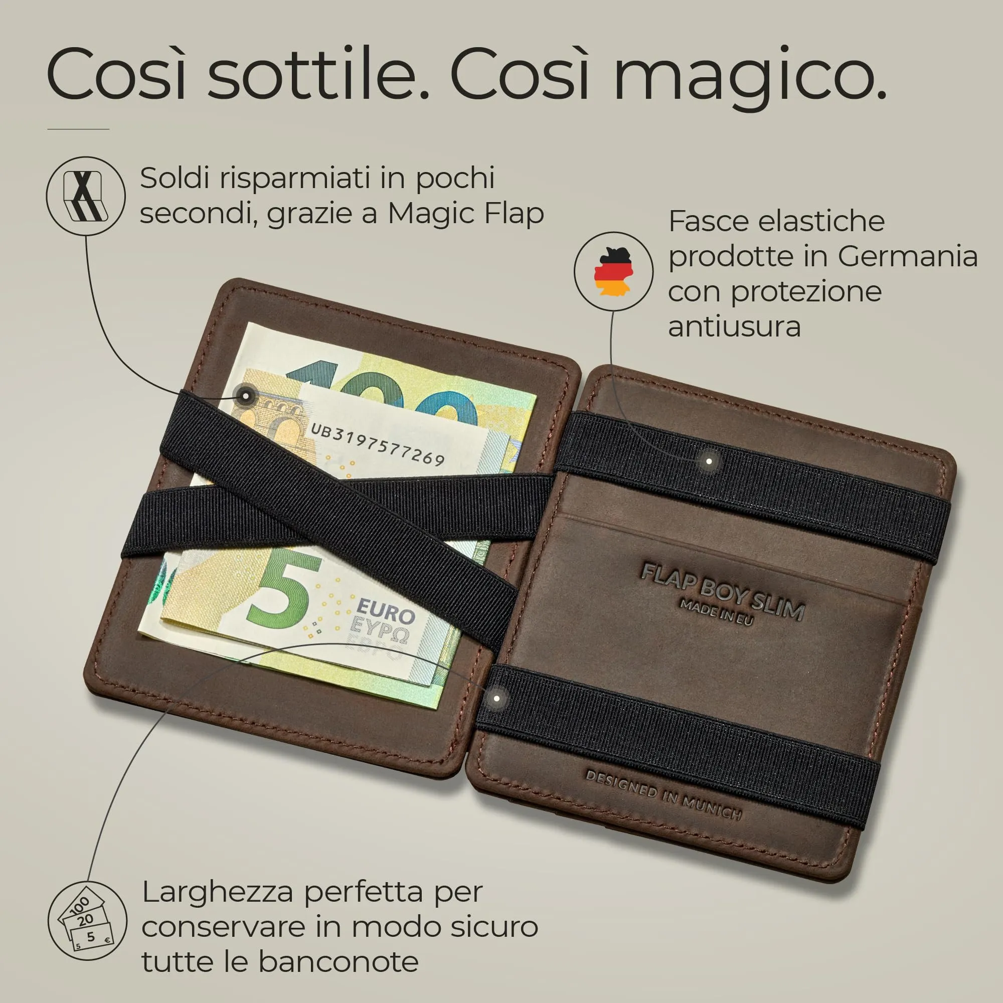 Jaimie Jacobs Portafoglio Magico, Magic Wallet Flap Boy Slim - l'Originale - Protezione RFID, Portafoglio Uomo Piccolo, Porta Carte di Credito, Porta Tessere (Abbronzatura Scuro) - immagine 2