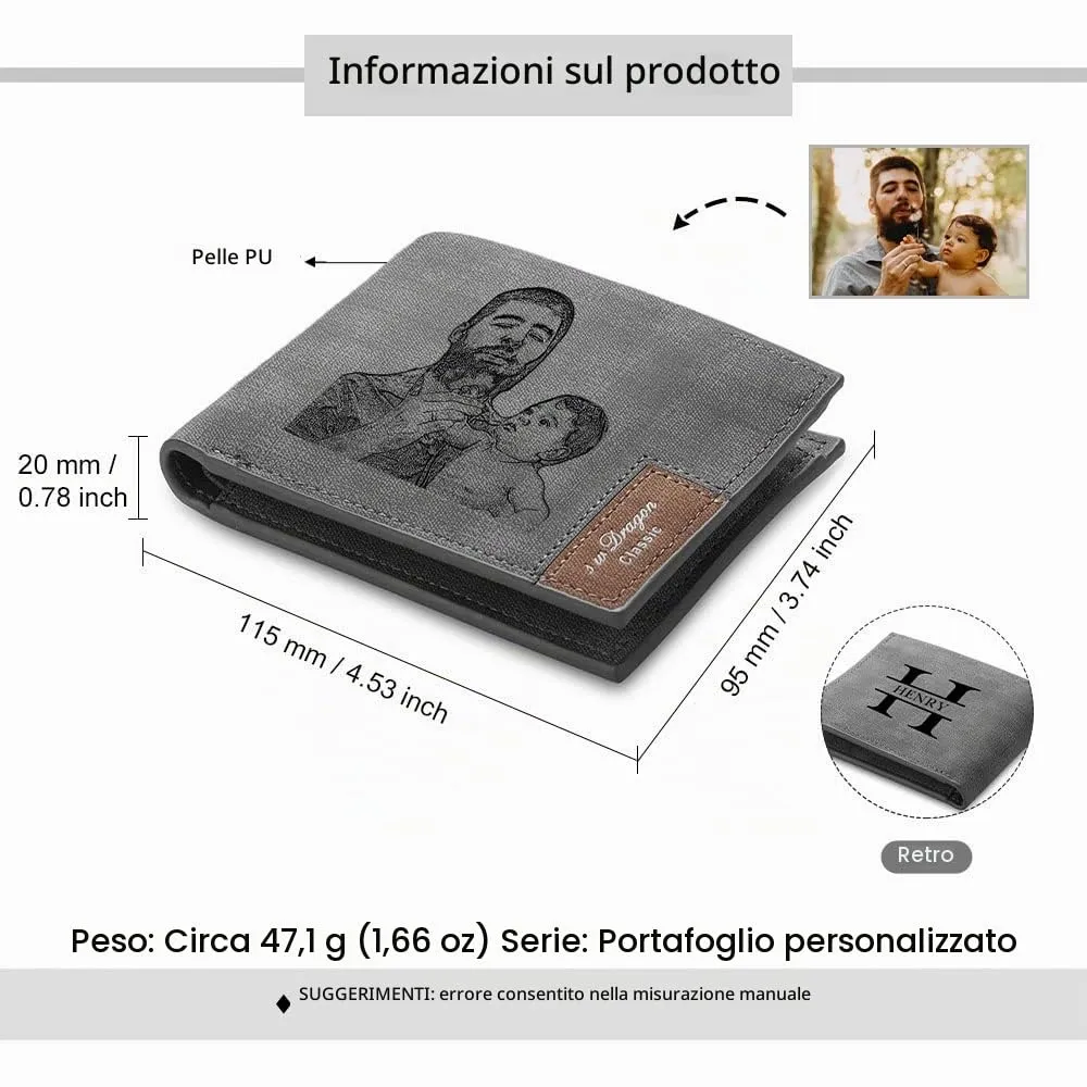 Glooraca Portafogli in pelle personalizzati per uomo Portafogli da uomo personalizzati Portafogli fotografici incisi per papà marito fidanzato (Stile B) - immagine 2