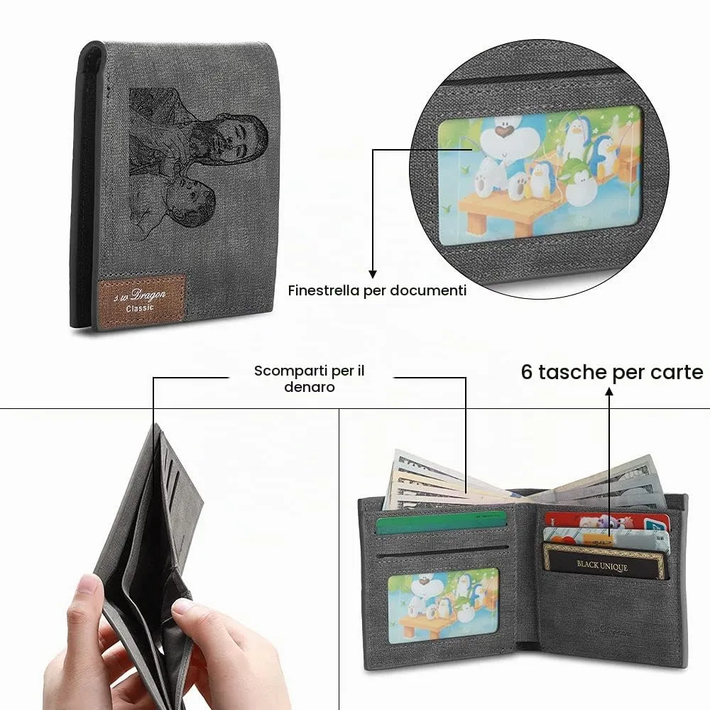 Glooraca Portafogli in pelle personalizzati per uomo Portafogli da uomo personalizzati Portafogli fotografici incisi per papà marito fidanzato (Stile B) - immagine 3