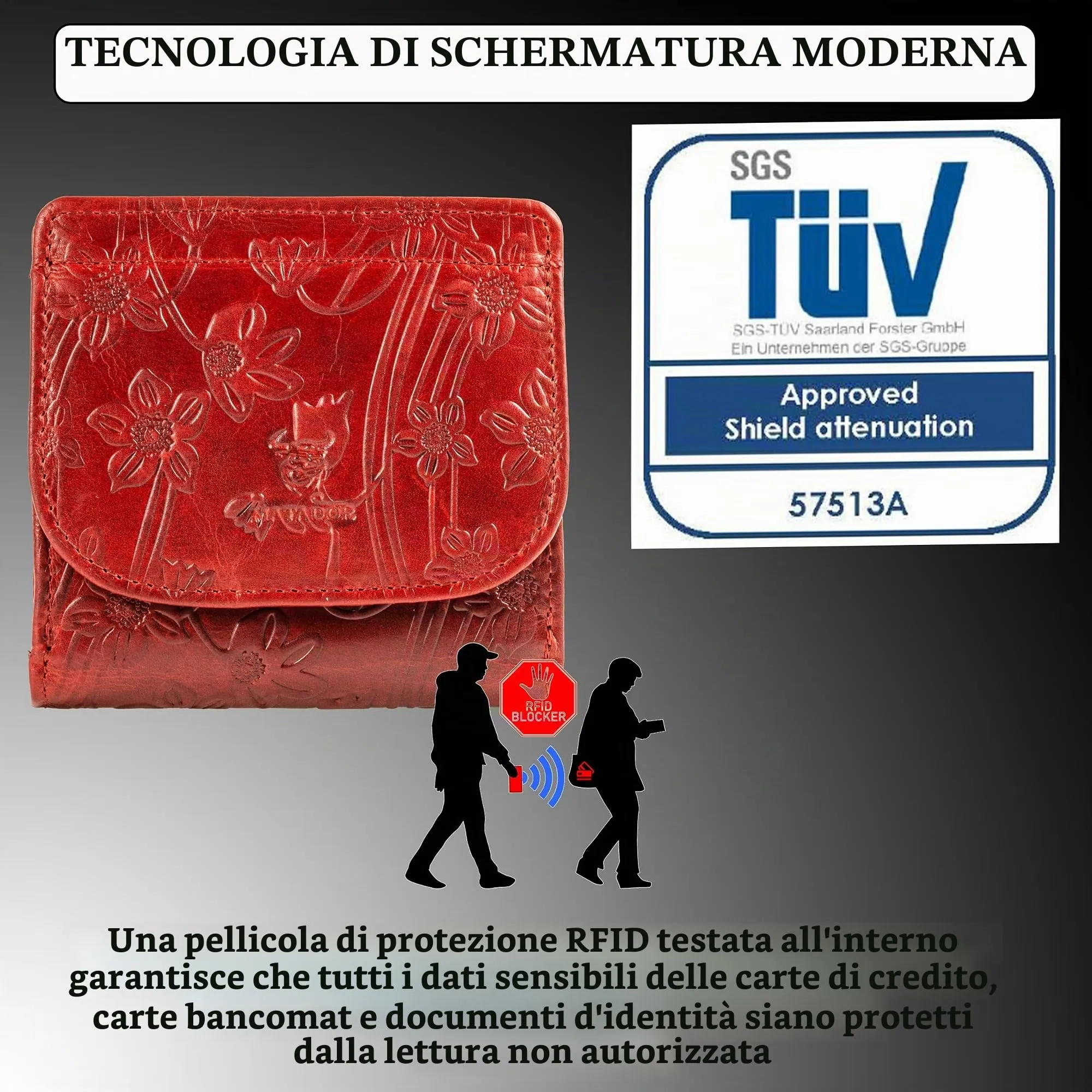Matador Portafoglio Donna Piccolo Pelle RFID Portamonete Fiori Rossi - immagine 5