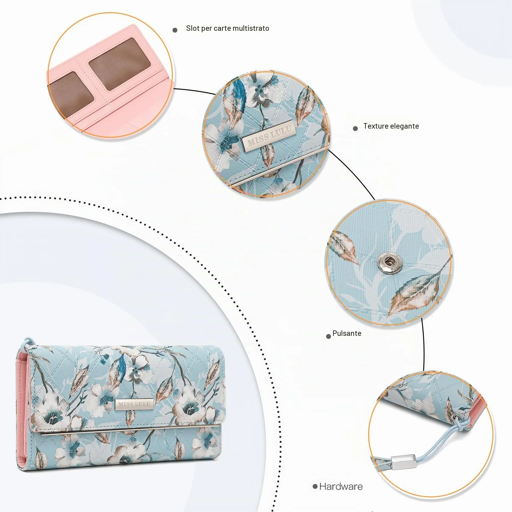 Miss Lulu Portafoglio Donna, Portafoglio Donna Grande, Con 12 Scomparti Per Carte e Tasca Per Monete e Finestra Per Foto in Pelle PU - immagine 4
