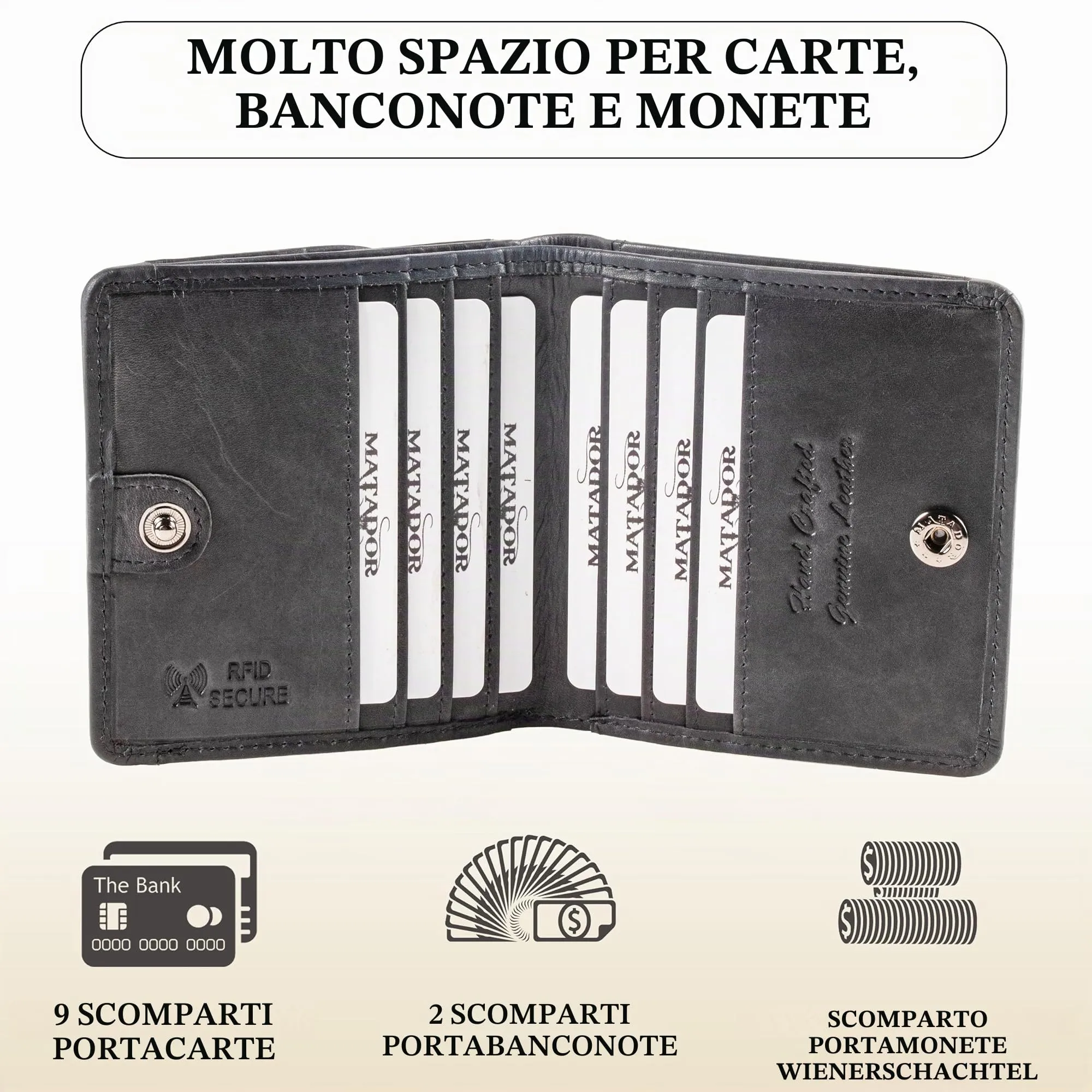 Matador Portafoglio Uomo Piccolo Pelle RFID Portamonete Blu Navy - immagine 2