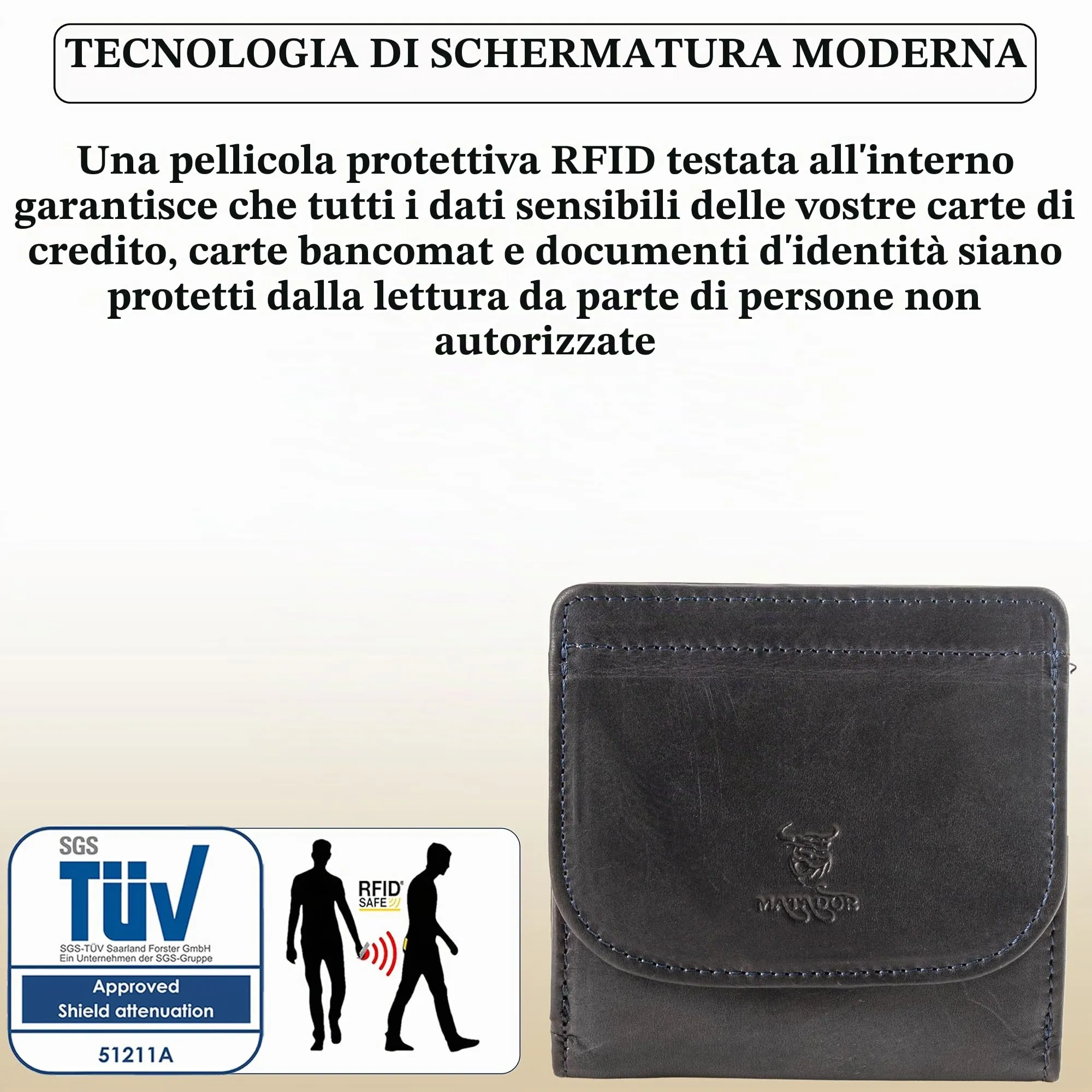 Matador Portafoglio Uomo Piccolo Pelle RFID Portamonete Blu Navy - immagine 5