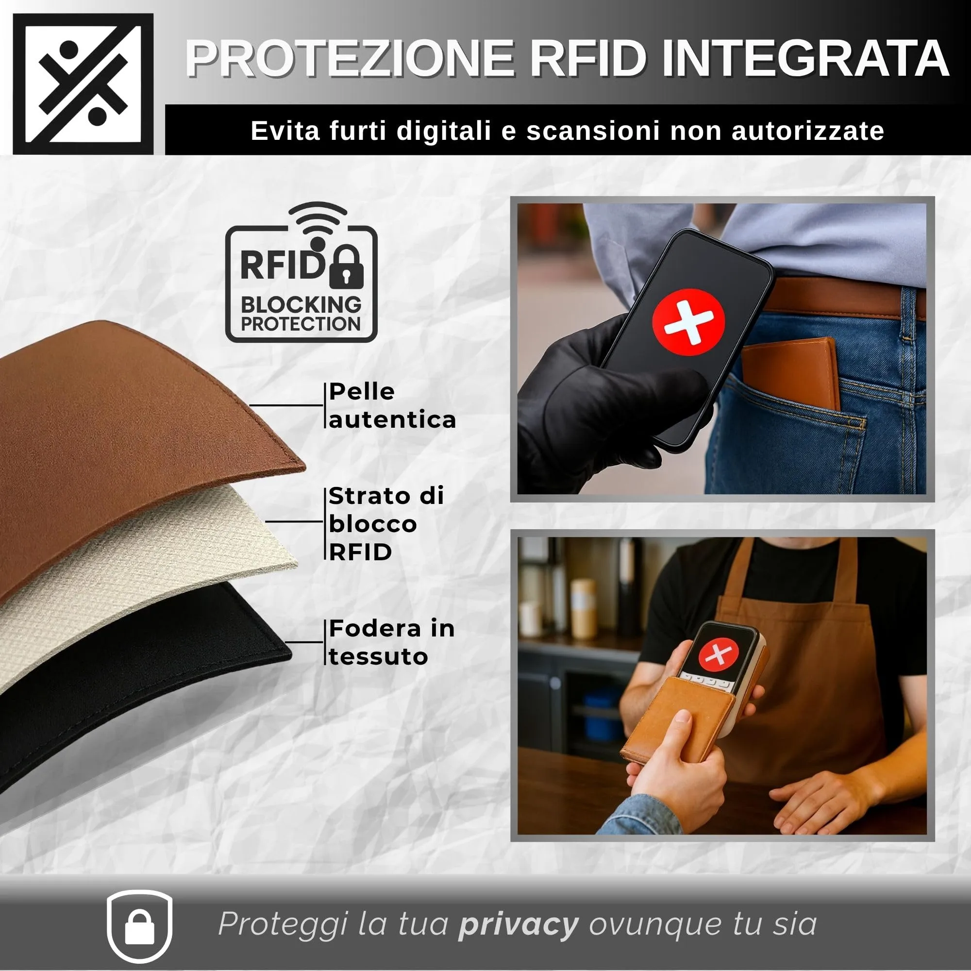 DYKANBO Portatessere Uomo Tascabile - Mini Portafoglio Uomo Piccolo Sottile - Slim Portafogli con Protezione RFID - Porta Carte Credito - Portafoglio Verticale RFID (CAMEL) - immagine 4