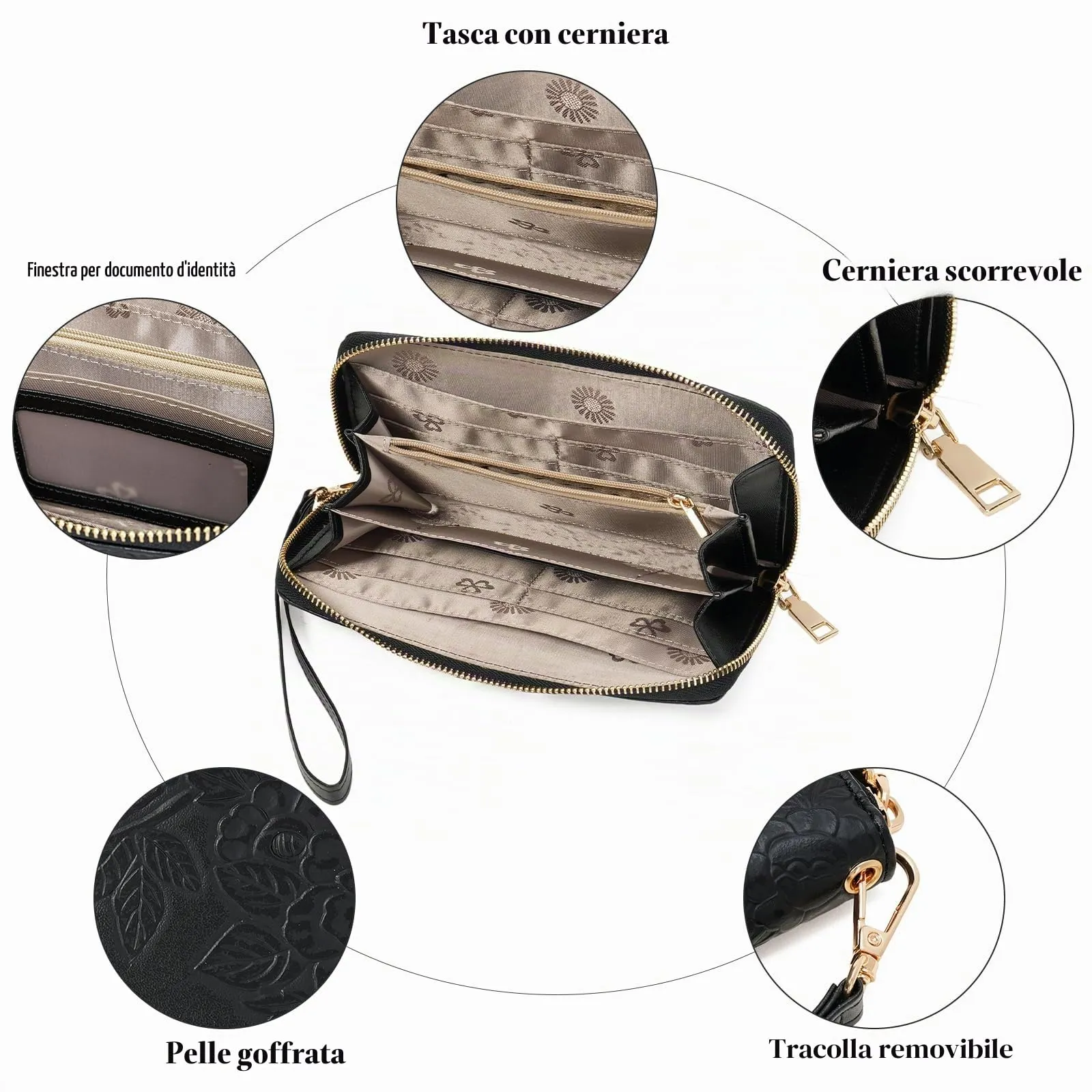 GAEKEAO Portafoglio Donna Grande, Portamonete in Pelle Capiente con Blocco RFID, Portafogli Donna Con Cinturino da Polso Rimovibile e Tasca Portamonete con Cerniera - immagine 3