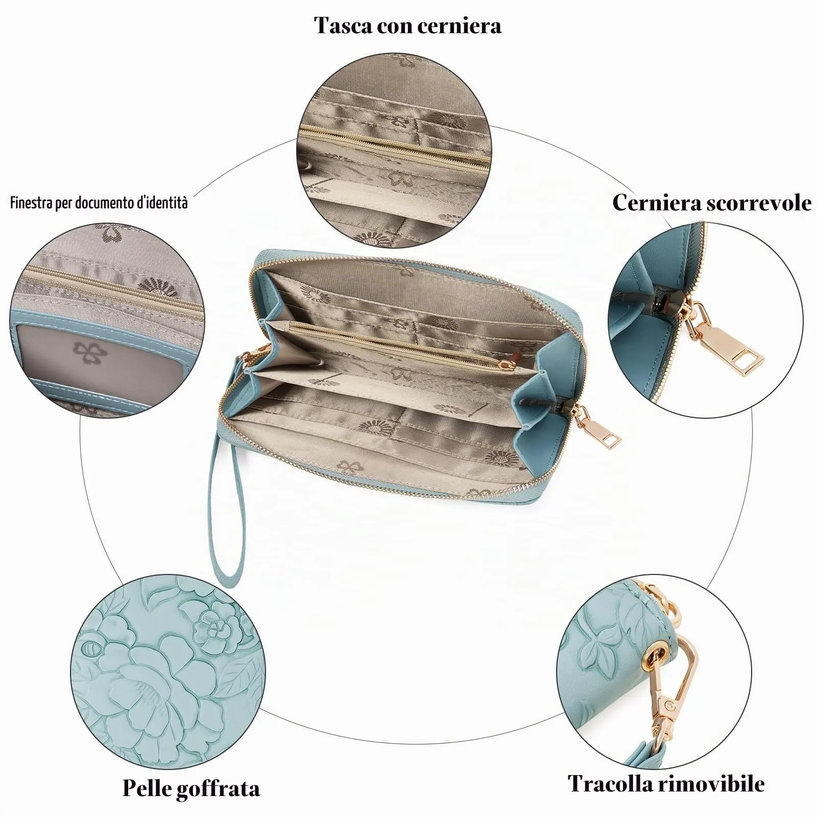 GAEKEAO Portafoglio Donna Grande, Portamonete in Pelle Capiente con Blocco RFID, Portafogli Donna Con Cinturino da Polso Rimovibile e Tasca Portamonete con Cerniera - immagine 3