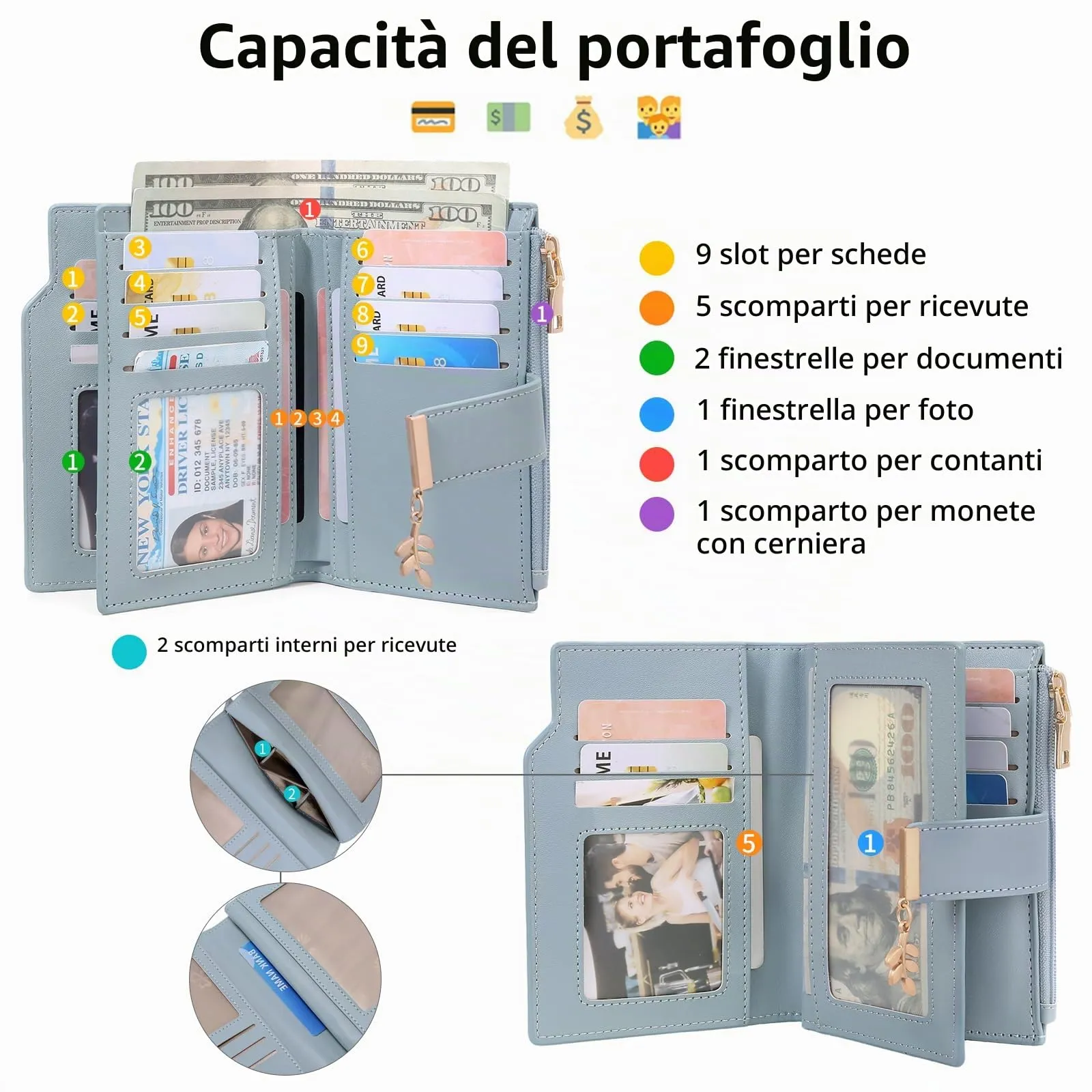 SENDEFN Portafoglio Donna, Portamonete Anti RFID Portafogli Donna Pelle Vegana con 14 Scomparti per Carte, 3 Finestra di Identificazione e 1 Tasca con Cerniera - immagine 2
