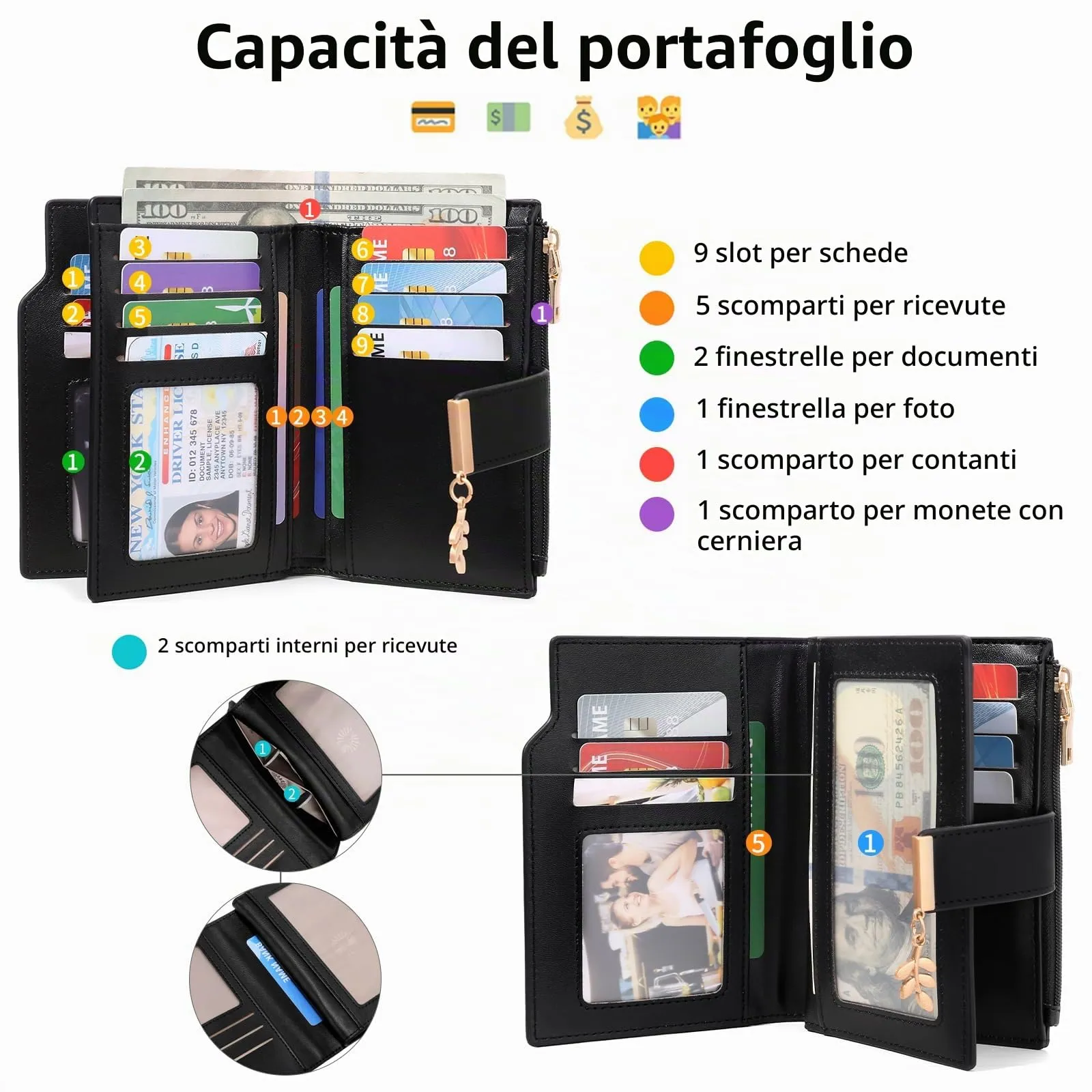 SENDEFN Portafoglio Donna, Portamonete Anti RFID Portafogli Donna Pelle Vegana con 14 Scomparti per Carte, 3 Finestra di Identificazione e 1 Tasca con Cerniera - immagine 2