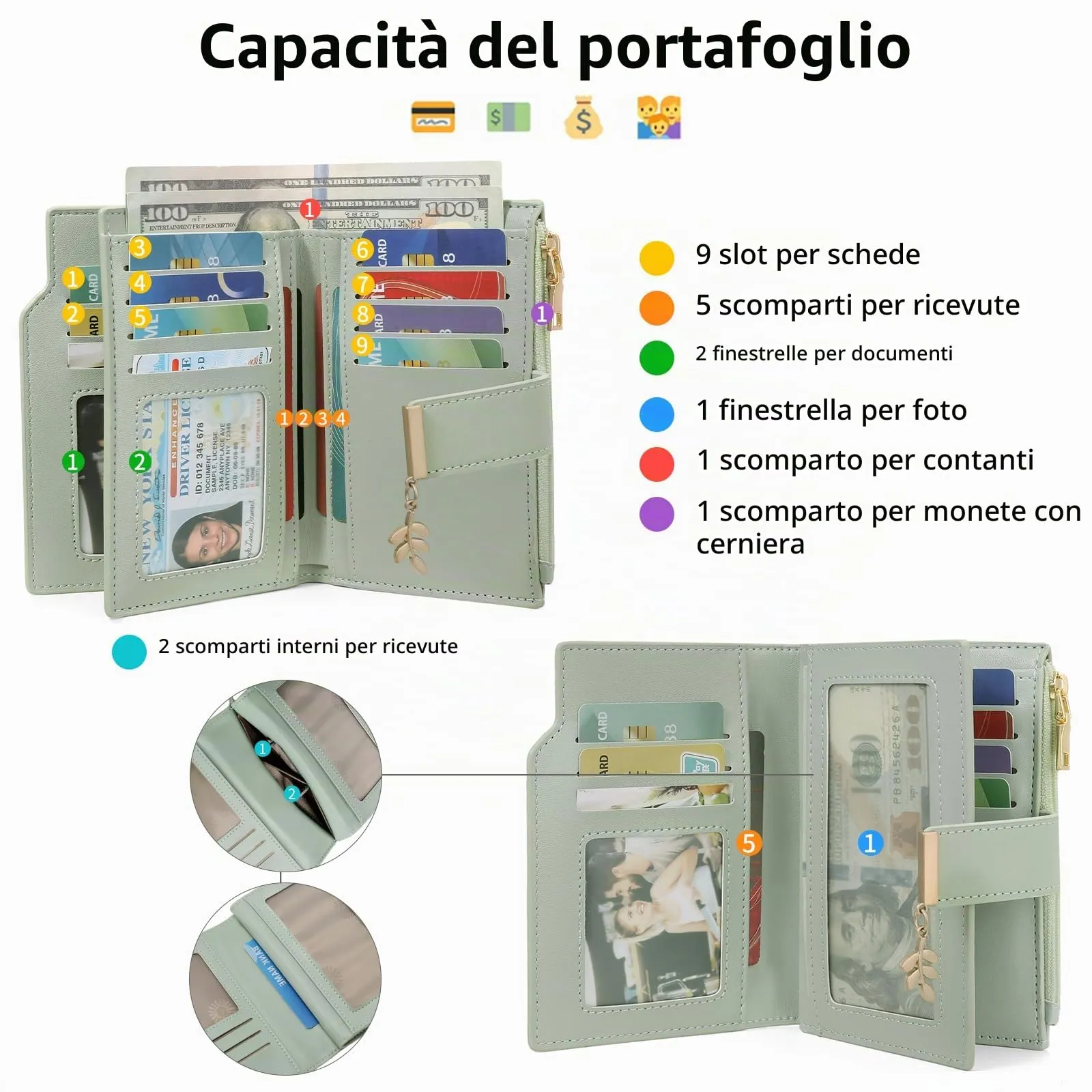 SENDEFN Portafoglio Donna, Portamonete Anti RFID Portafogli Donna Pelle Vegana con 14 Scomparti per Carte, 3 Finestra di Identificazione e 1 Tasca con Cerniera - immagine 2