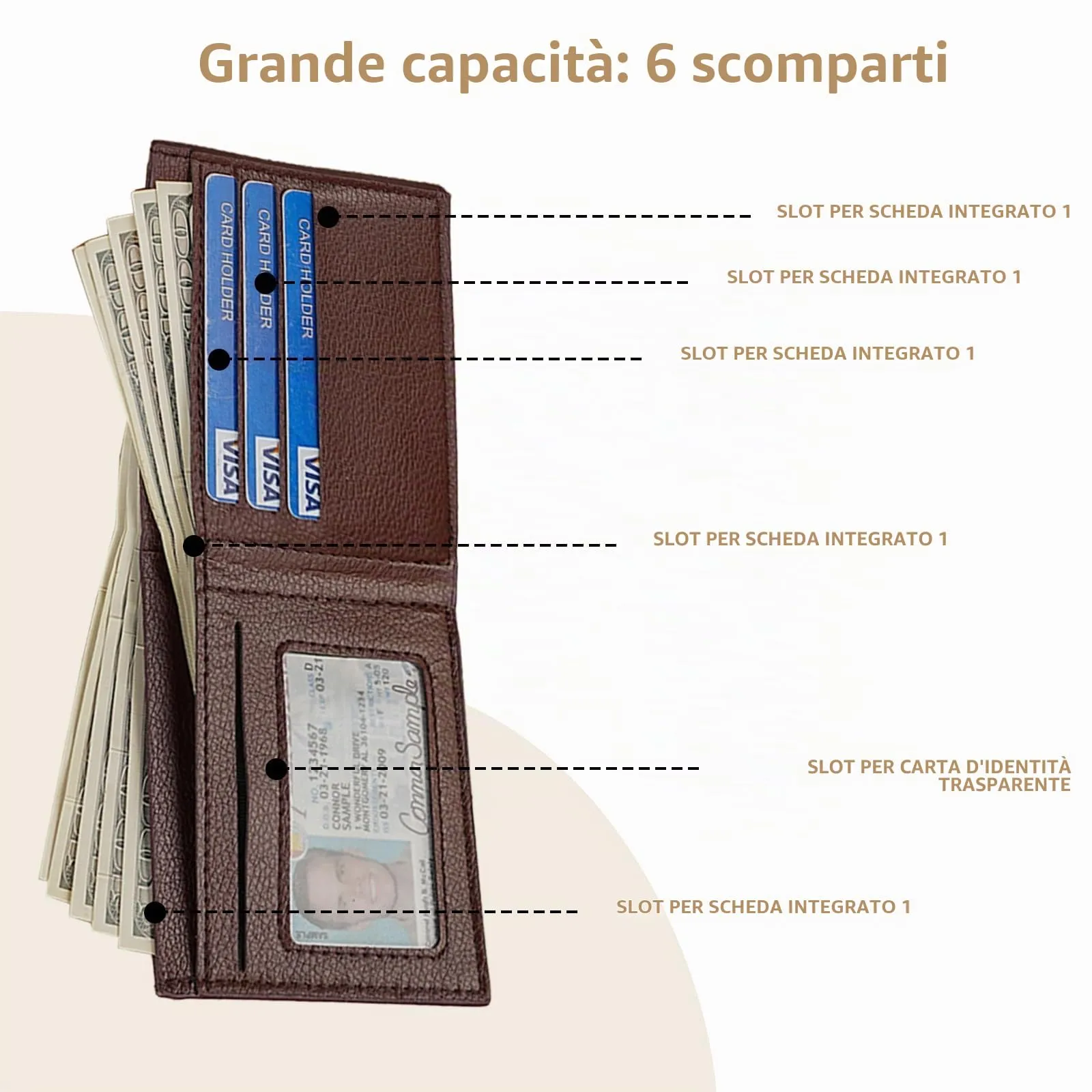 LUFFLOK Portafoglio Slim in Pelle PU, Portafoglio per Porta Carte - immagine 4