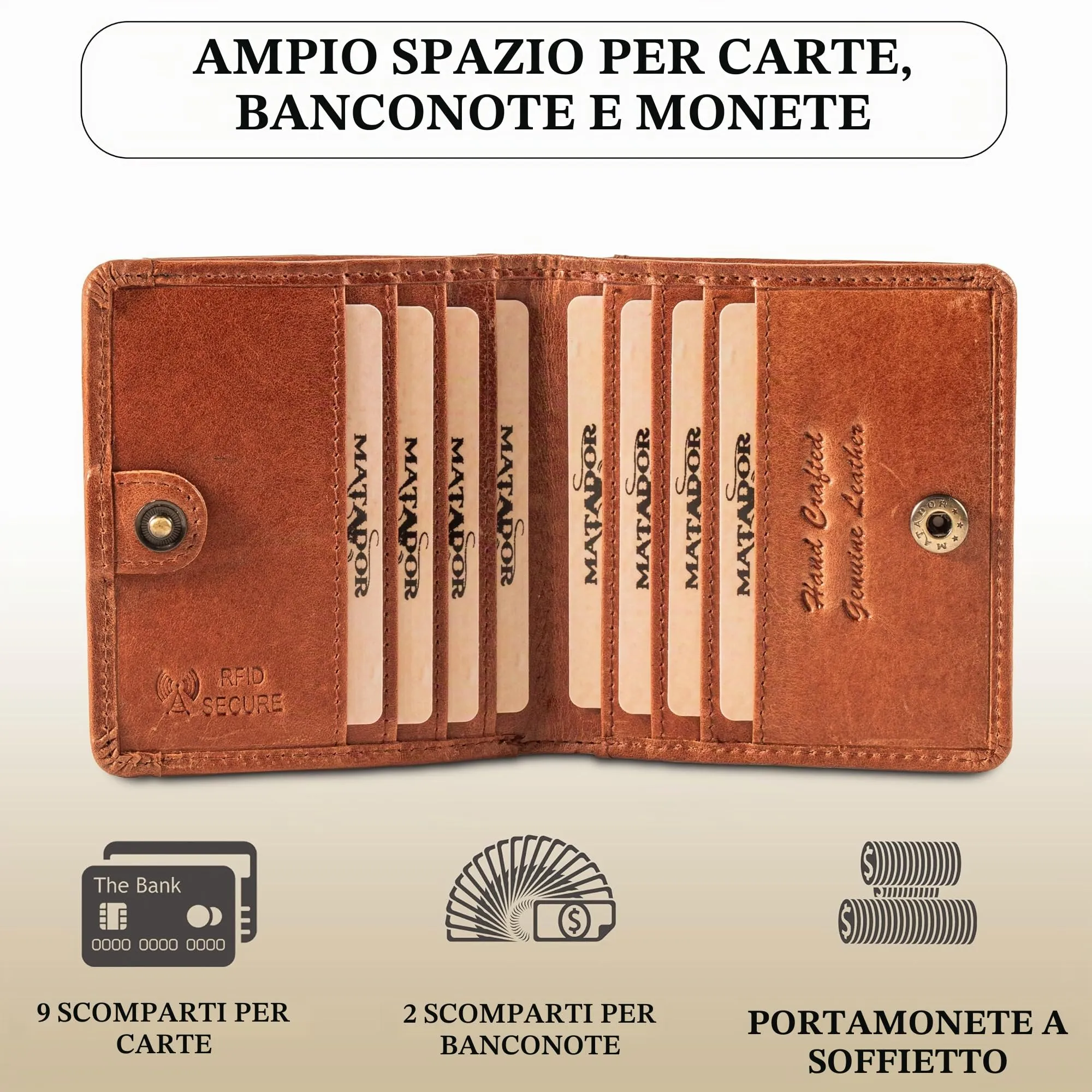 MATADOR Portafoglio Piccolo Pelle RFID Portamonete, Marrone Cognac - immagine 2