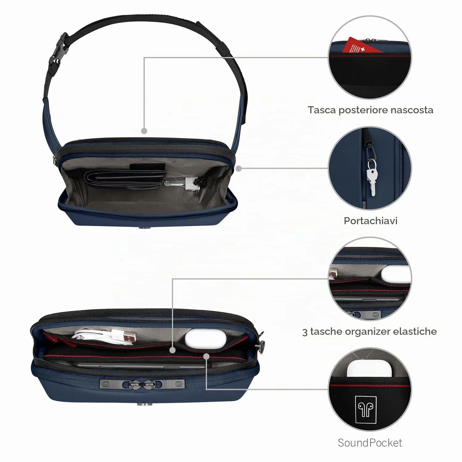 Victorinox Altmont Modern Belt Bag, Borsa da Cintura con Tasca per Cellulare, Marsupio, Accessorio da viaggio, Sicuro, Sottile, Uomo/Donna, Blu - immagine 4