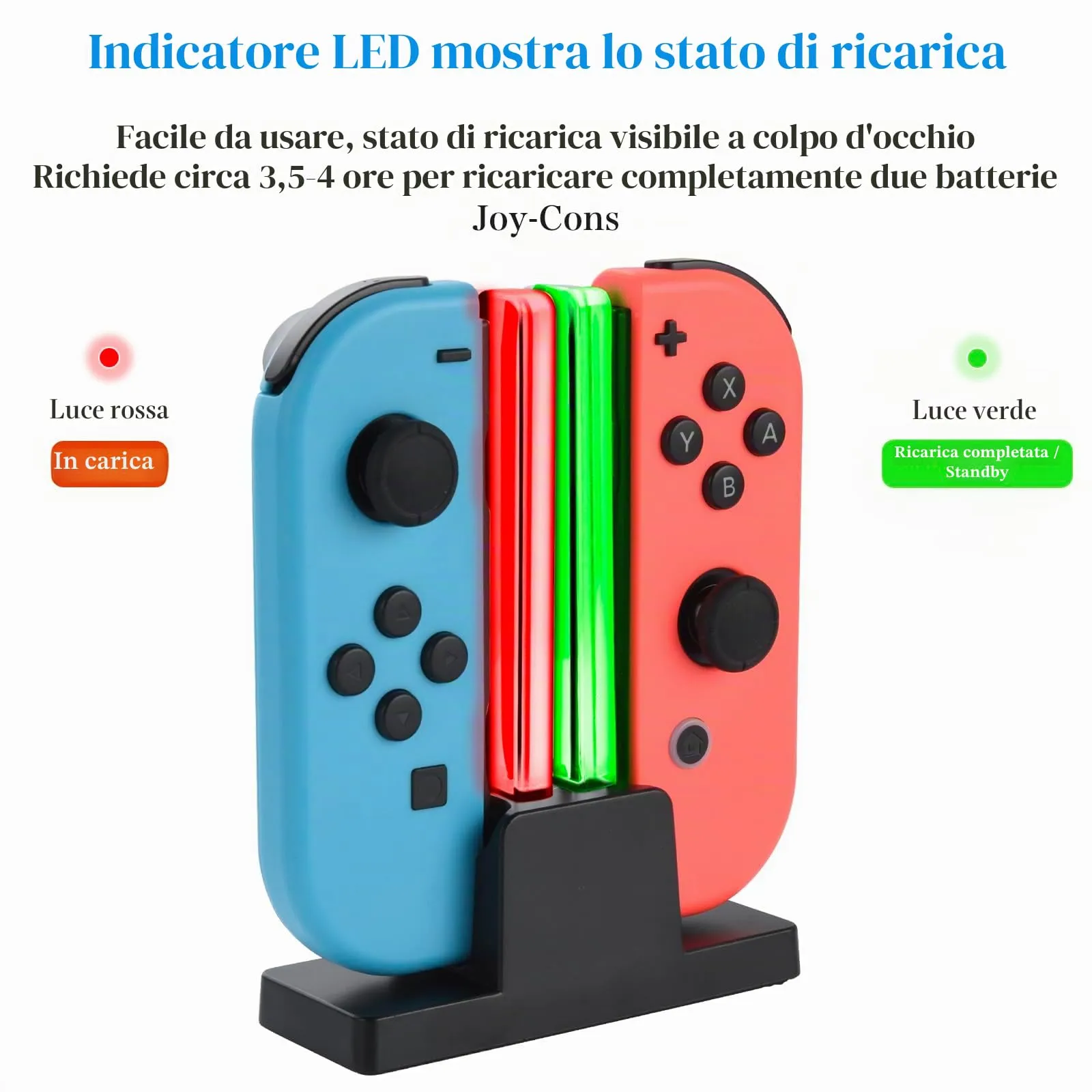 ELUTENG Stazione di Caricatore per Nintendo Switch 2 in 1 Base di Ricarica per Joycon con Indicazione LED Ricarica Veloce Caricatore per 2 Joycon Switch Caricabatterie Dock Switch con Cavo Type-C - immagine 3