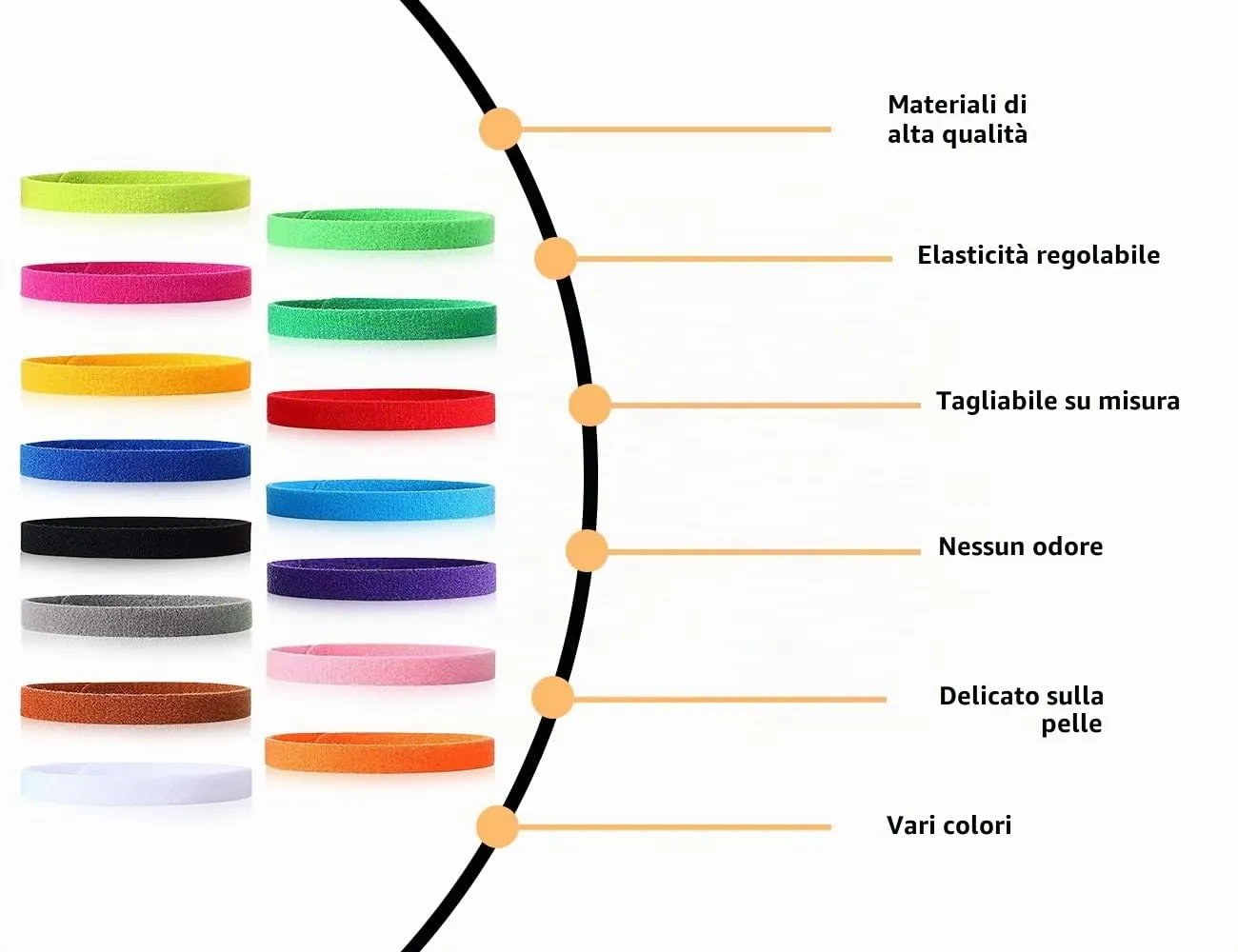 KAPSING Collari Regolabili per Cuccioli e Gattini, 15 Colori - immagine 4