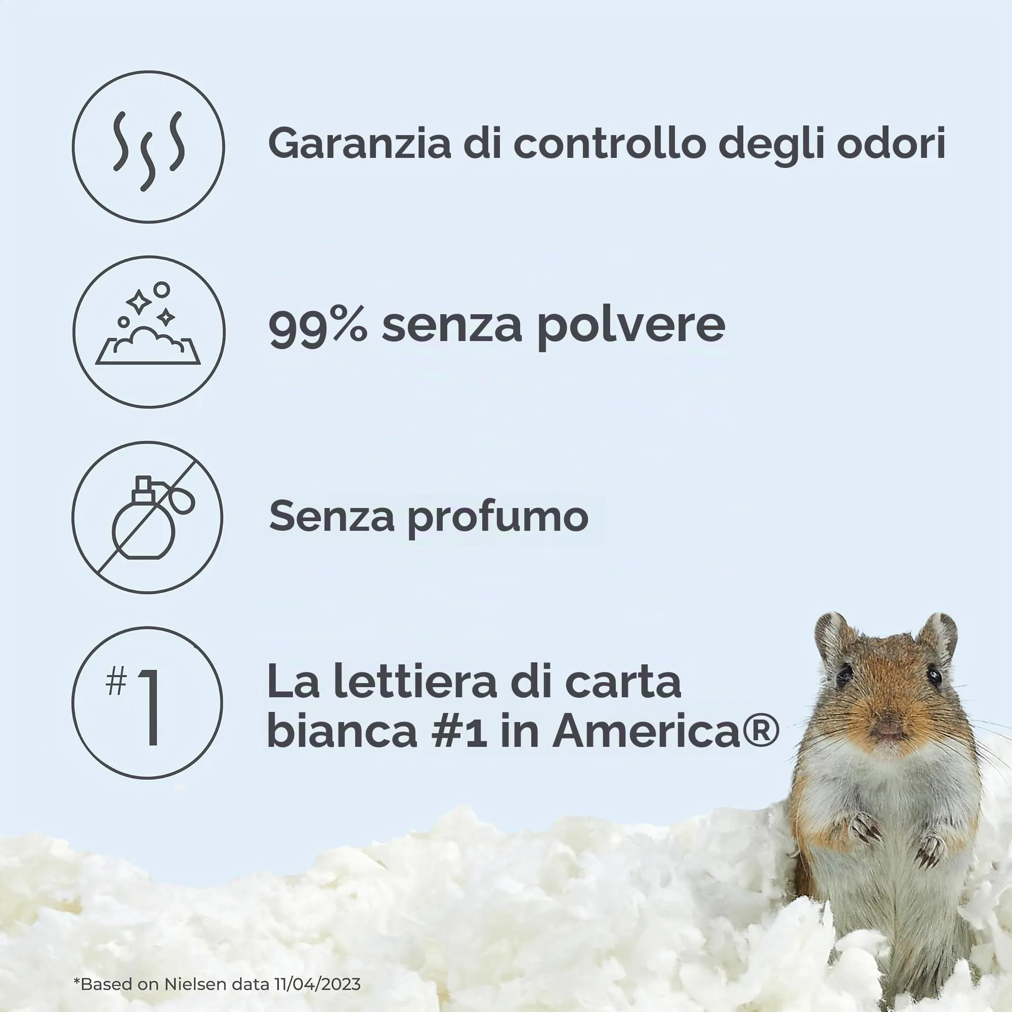 KAYTEE Superpet | Lettiera Clean & Cozy per Piccoli Animali/roditori/criceti | Bianco | 99,9% priva di Polvere | Controllo degli odori | 24,6 Litri - immagine 3