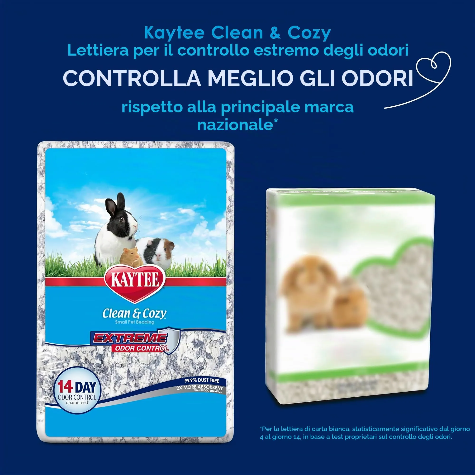 KAYTEE Superpet Clean & Cozy, lettiera per animaletti di Piccola Taglia, topini, gerbilli, roditori, criceti, Conigli,in Carta Super Assorbente, al 99,9% Senza polveri, 40 Litri - 2025 g - immagine 2