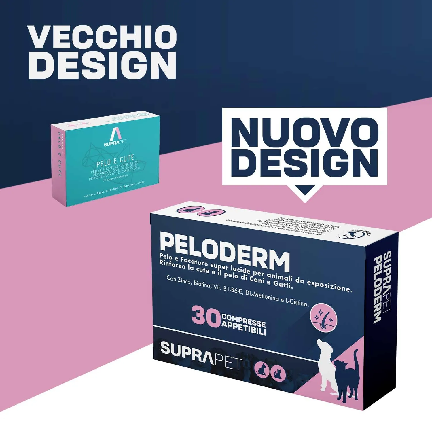 Suprapet Peloderm per Cane e Gatto 30 compresse a base di Biotina, Zinco, Vitamine B, Metionina e Cistina per il Benessere e la lucentezza del Pelo | Mangime Complementare - immagine 7