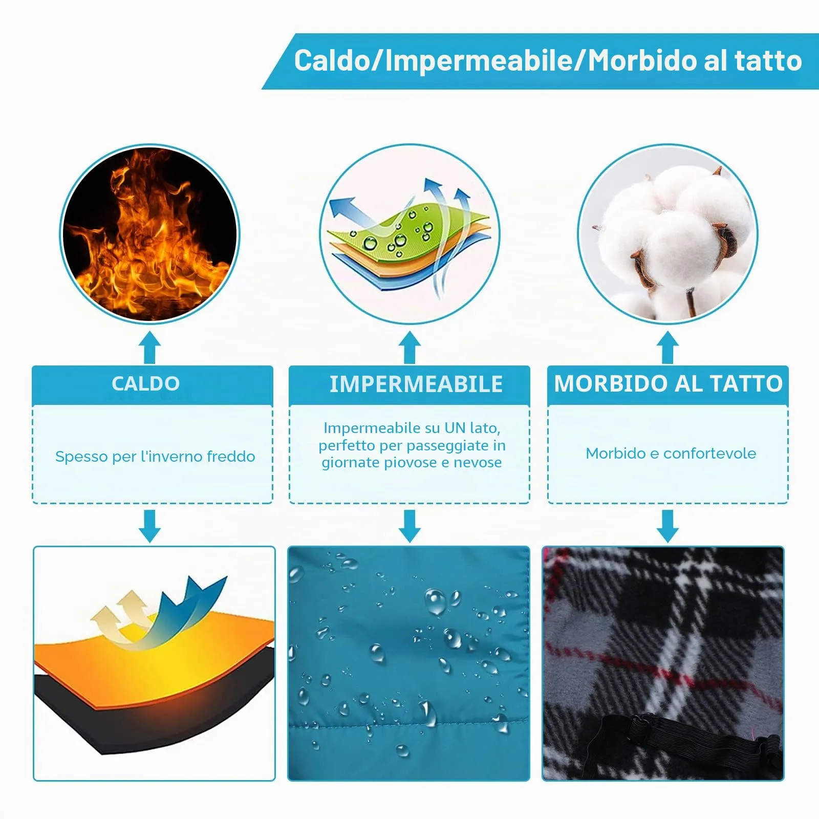 Pethiy- Caldo Cappotto Invernali per Cane con Pettorina integrata, Impermeabile Giacca/Vestiti per cane in Pile con Collo alto antivento e,zip up cappottino per cani piccola taglia-Blu-M - immagine 3