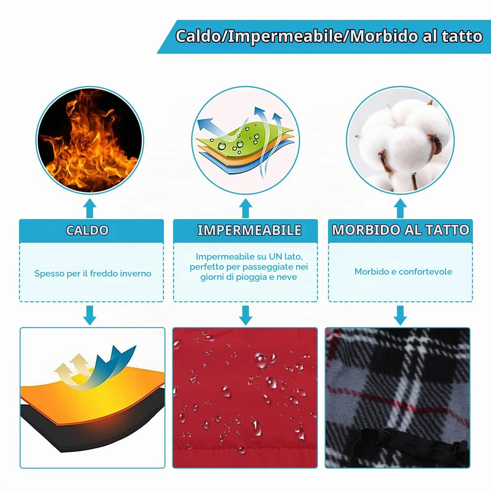 Pethiy- Caldo Cappotto Invernali per Cane con Pettorina integrata, Impermeabile Giacca/Vestiti per cane in Pile con Collo alto antivento e,zip up cappottino per cani piccola taglia-Rosso-L - immagine 3