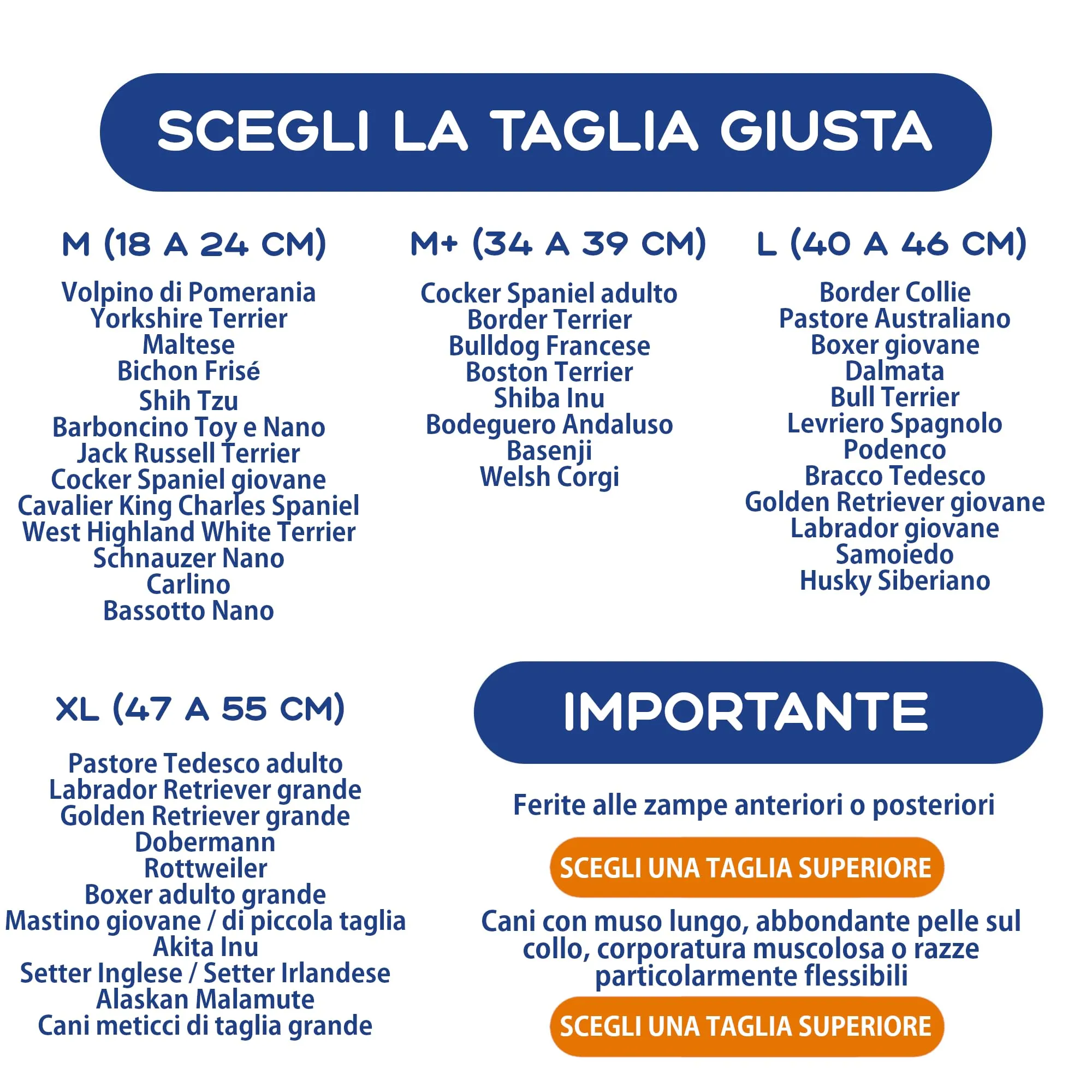Collare Elisabettiano Cane Morbido (Taglia L, Collo 40-46 cm), Collare Gonfiabile Blu, Post Operatorio e Anti Leccamento, Ciambella Cane Post Intervento per Recupero da Ferite e Operazioni (Blu L) - immagine 3