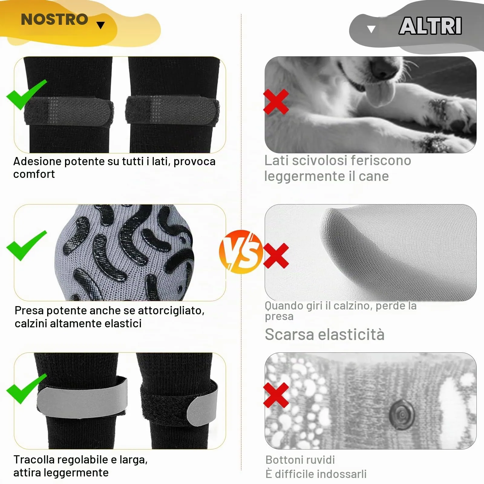 2 Paia Regolabile Antiscivolo Cane Anziano Proteggi Polpastrelli Cane Scarpe per Cani Hitzeschutz Hundestiefel Socken Prevenire il Leccamento Calzini Cani Antiscivolo per Pavimenti Caldi Freddi(M) - immagine 4