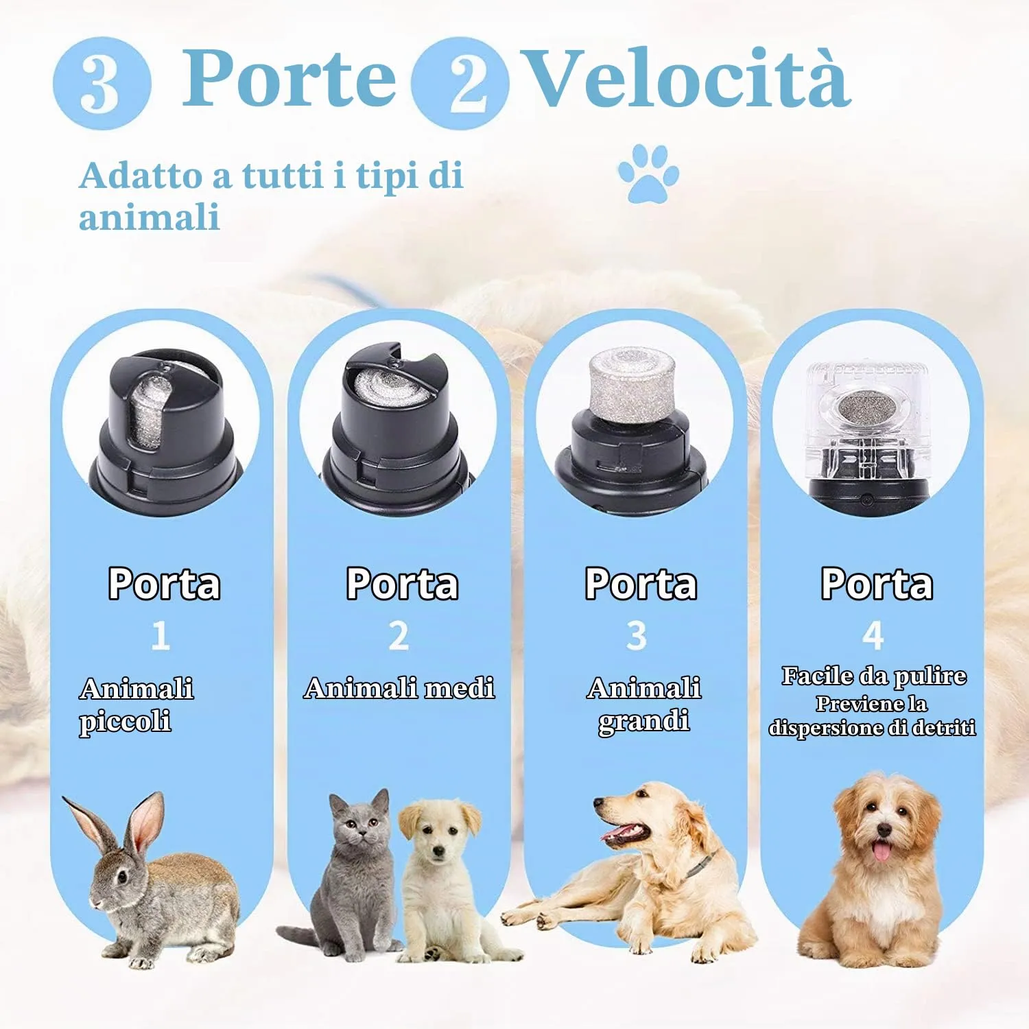 WWVVPET Smerigliatrice per Unghie per Cani con Luce e 2 Ruote - immagine 4