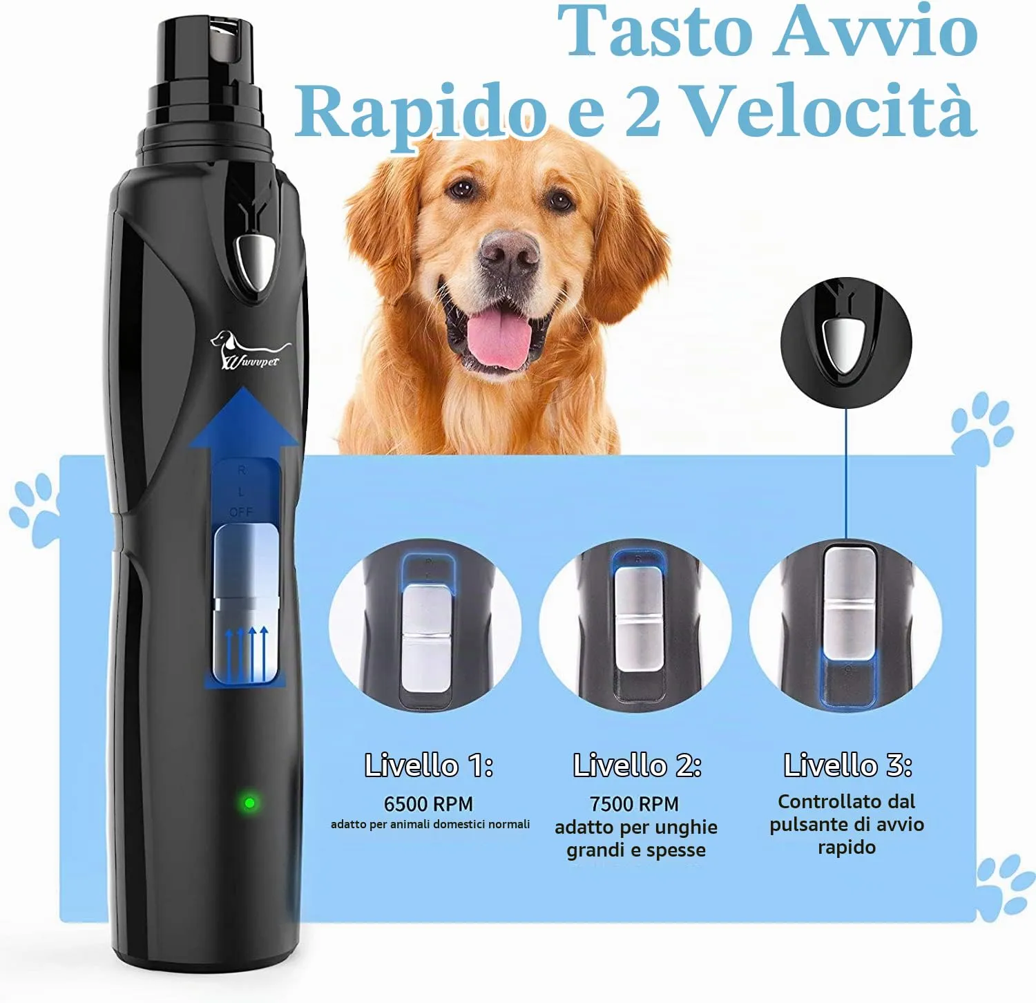 WWVVPET Smerigliatrice per Unghie per Cani con Luce e 2 Ruote - immagine 5