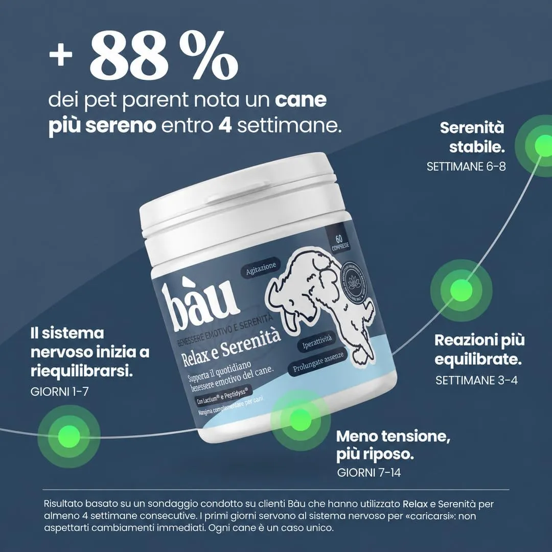 Bau Integratore Calmante per Cani, Valeriana per Cani Tranquillante, Rilassante per Cani Appetibili con Ingredienti Naturali Ideale per Temporali, Ansia da Separazione e Viaggi -60cps - immagine 6